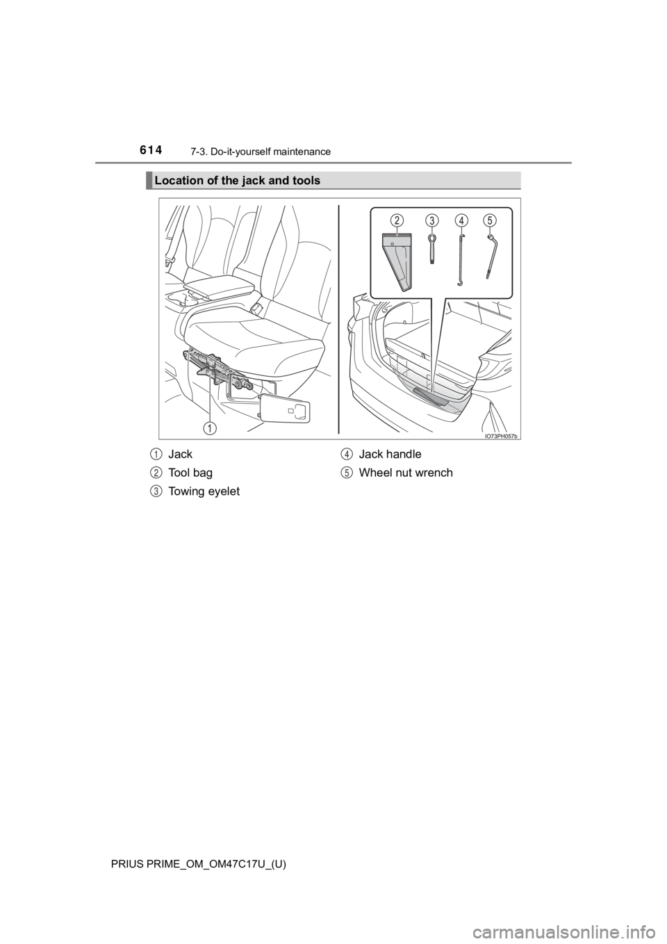TOYOTA PRIUS PRIME 2018  Owners Manual (in English) 614
PRIUS PRIME_OM_OM47C17U_(U)
7-3. Do-it-yourself maintenance
Location of the jack and tools
Jack
Tool bag
To w i n g   e y e l e tJack handle
Wheel nut wrench1
2
3
4
5 