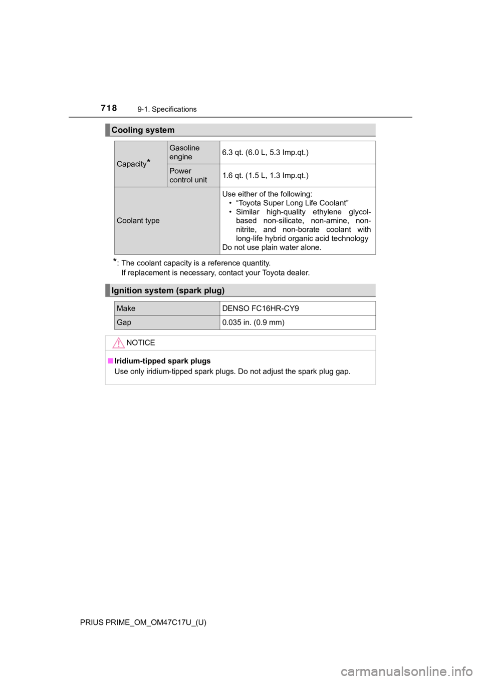TOYOTA PRIUS PRIME 2018  Owners Manual (in English) 718
PRIUS PRIME_OM_OM47C17U_(U)
9-1. Specifications
*: The coolant capacity is a reference quantity.If replacement is necessary, contact your Toyota dealer.
Cooling system
Capacity*
Gasoline
engine6.3