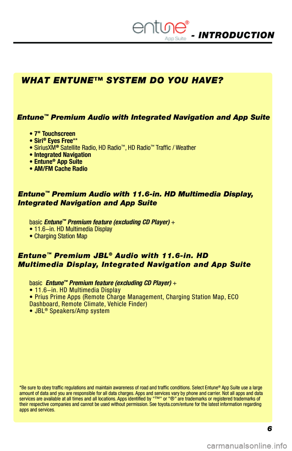 TOYOTA PRIUS PRIME 2018  Accessories, Audio & Navigation (in English) 6
*Be sure to obey traffic regulations and maintain awareness of road and traffic conditions. Select Entune® App Suite use a large 
amount of data and you are responsible for all data charges. Apps a