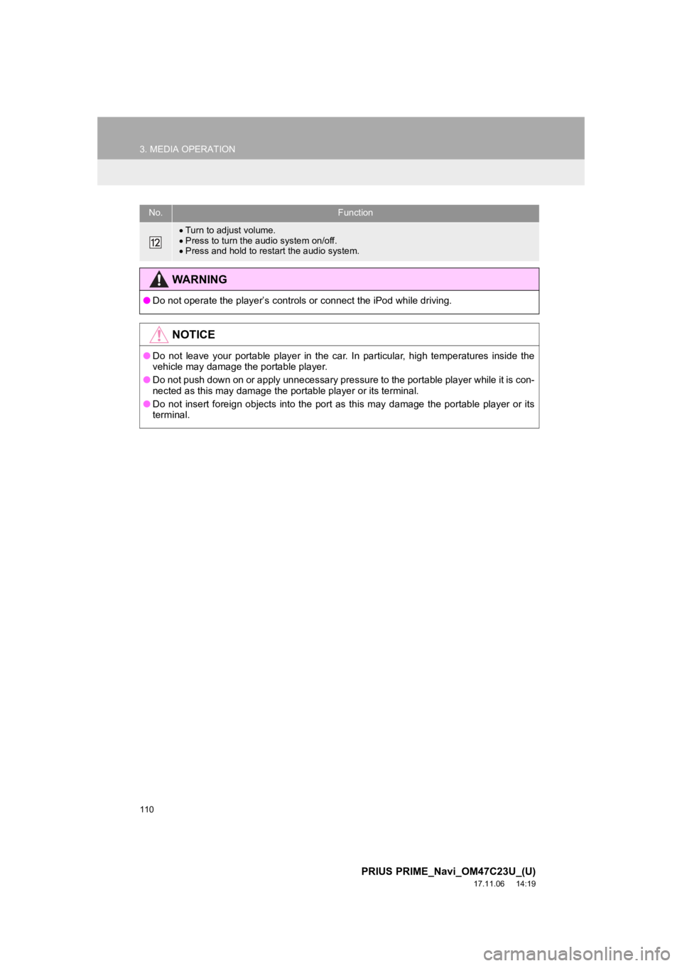 TOYOTA PRIUS PRIME 2018  Accessories, Audio & Navigation (in English) 110
3. MEDIA OPERATION
PRIUS PRIME_Navi_OM47C23U_(U)
17.11.06     14:19
Turn to adjust volume.
 Press to turn the audio system on/off.
 Press and hold to restart the audio system.
WA R N I N 