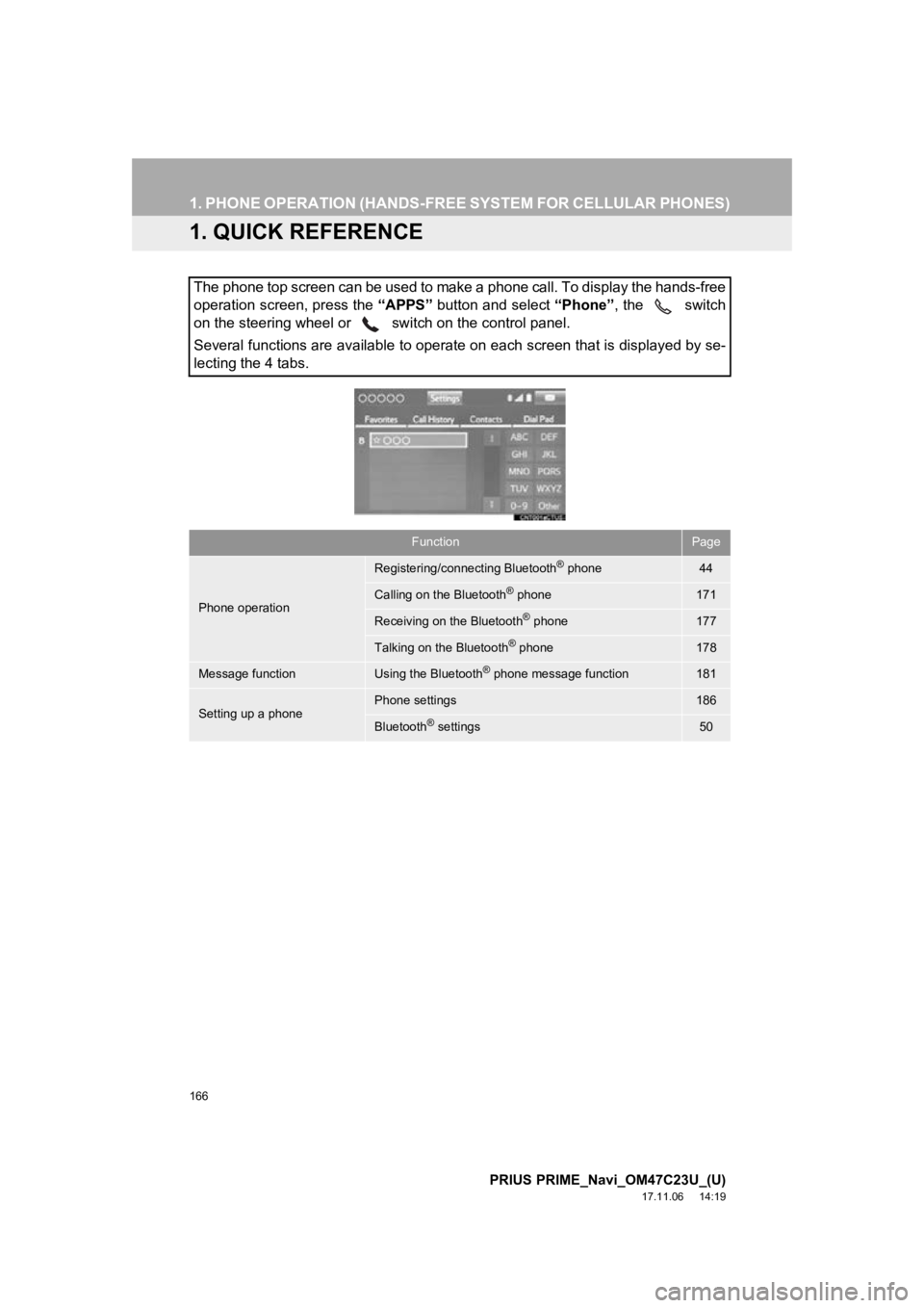 TOYOTA PRIUS PRIME 2018  Accessories, Audio & Navigation (in English) 166
PRIUS PRIME_Navi_OM47C23U_(U)
17.11.06     14:19
1. PHONE OPERATION (HANDS-FREE SYSTEM FOR CELLULAR PHONES)
1. QUICK REFERENCE
The phone top screen can be used to make a phone call. To display the TOYOTA PRIUS PRIME 2018  Accessories, Audio & Navigation (in English) 166
PRIUS PRIME_Navi_OM47C23U_(U)
17.11.06     14:19
1. PHONE OPERATION (HANDS-FREE SYSTEM FOR CELLULAR PHONES)
1. QUICK REFERENCE
The phone top screen can be used to make a phone call. To display the