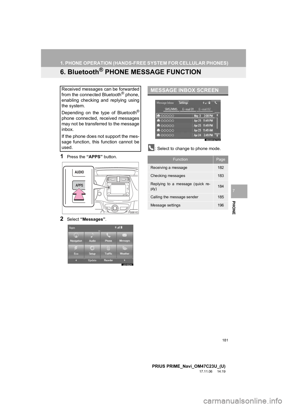 TOYOTA PRIUS PRIME 2018  Accessories, Audio & Navigation (in English) 181
1. PHONE OPERATION (HANDS-FREE SYSTEM FOR CELLULAR PHONES)
PRIUS PRIME_Navi_OM47C23U_(U)
17.11.06     14:19
PHONE
7
6. Bluetooth® PHONE MESSAGE FUNCTION
1Press the “APPS” button.
2Select “M