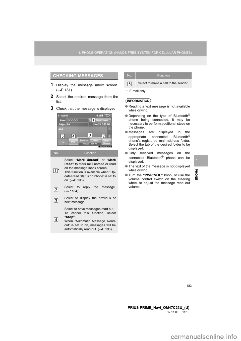 TOYOTA PRIUS PRIME 2018  Accessories, Audio & Navigation (in English) 183
1. PHONE OPERATION (HANDS-FREE SYSTEM FOR CELLULAR PHONES)
PRIUS PRIME_Navi_OM47C23U_(U)
17.11.06     14:19
PHONE
7
1Display  the  message  inbox  screen.
(P.181)
2Select  the  desired  message