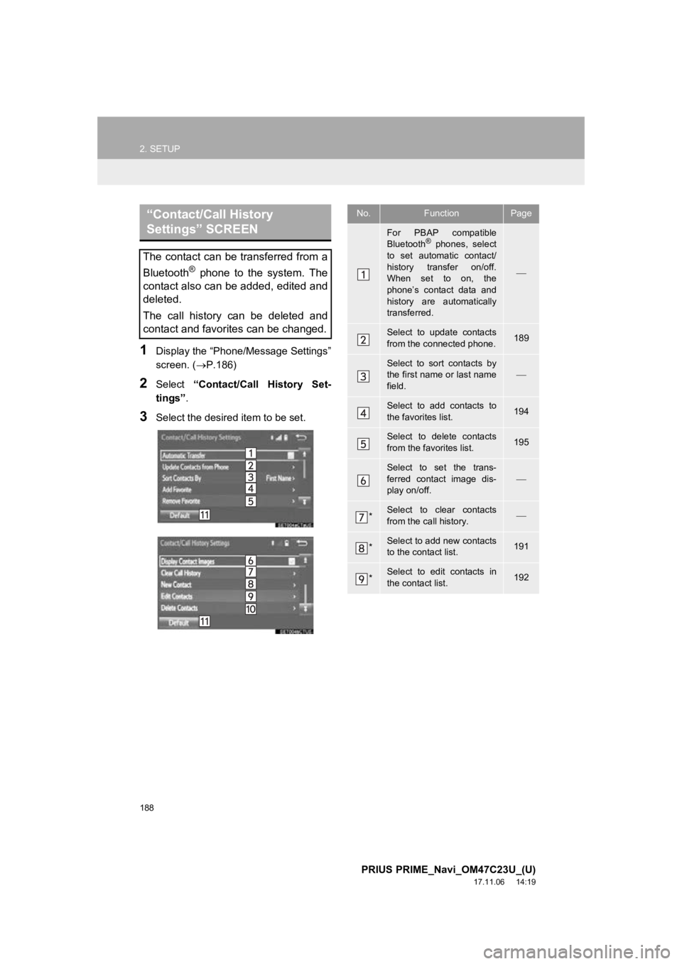 TOYOTA PRIUS PRIME 2018  Accessories, Audio & Navigation (in English) 188
2. SETUP
PRIUS PRIME_Navi_OM47C23U_(U)
17.11.06     14:19
1Display the “Phone/Message Settings”
screen. (P.186)
2Select “Contact/Call  History  Set-
tings” .
3Select the desired item to