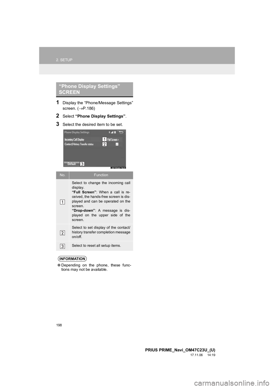 TOYOTA PRIUS PRIME 2018 Accessories, Audio & Navigation (in English) 198
2. SETUP
PRIUS PRIME_Navi_OM47C23U_(U)
17.11.06 14:19
1Display the “Phone/Message Settings”
screen. (P.186)
2Select “Phone Display Settings” .
3Select the desired item to be set.
TOYOTA PRIUS PRIME 2018 Accessories, Audio & Navigation (in English) 198
2. SETUP
PRIUS PRIME_Navi_OM47C23U_(U)
17.11.06 14:19
1Display the “Phone/Message Settings”
screen. (P.186)
2Select “Phone Display Settings” .
3Select the desired item to be set.