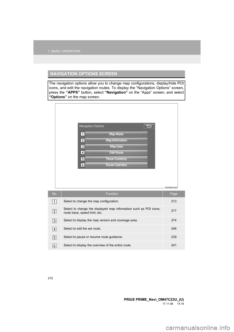 TOYOTA PRIUS PRIME 2018  Accessories, Audio & Navigation (in English) 210
1. BASIC OPERATION
PRIUS PRIME_Navi_OM47C23U_(U)
17.11.06     14:19
NAVIGATION OPTIONS SCREEN
The navigation options allow you to change map configurations, display/hide POI
icons, and edit the na