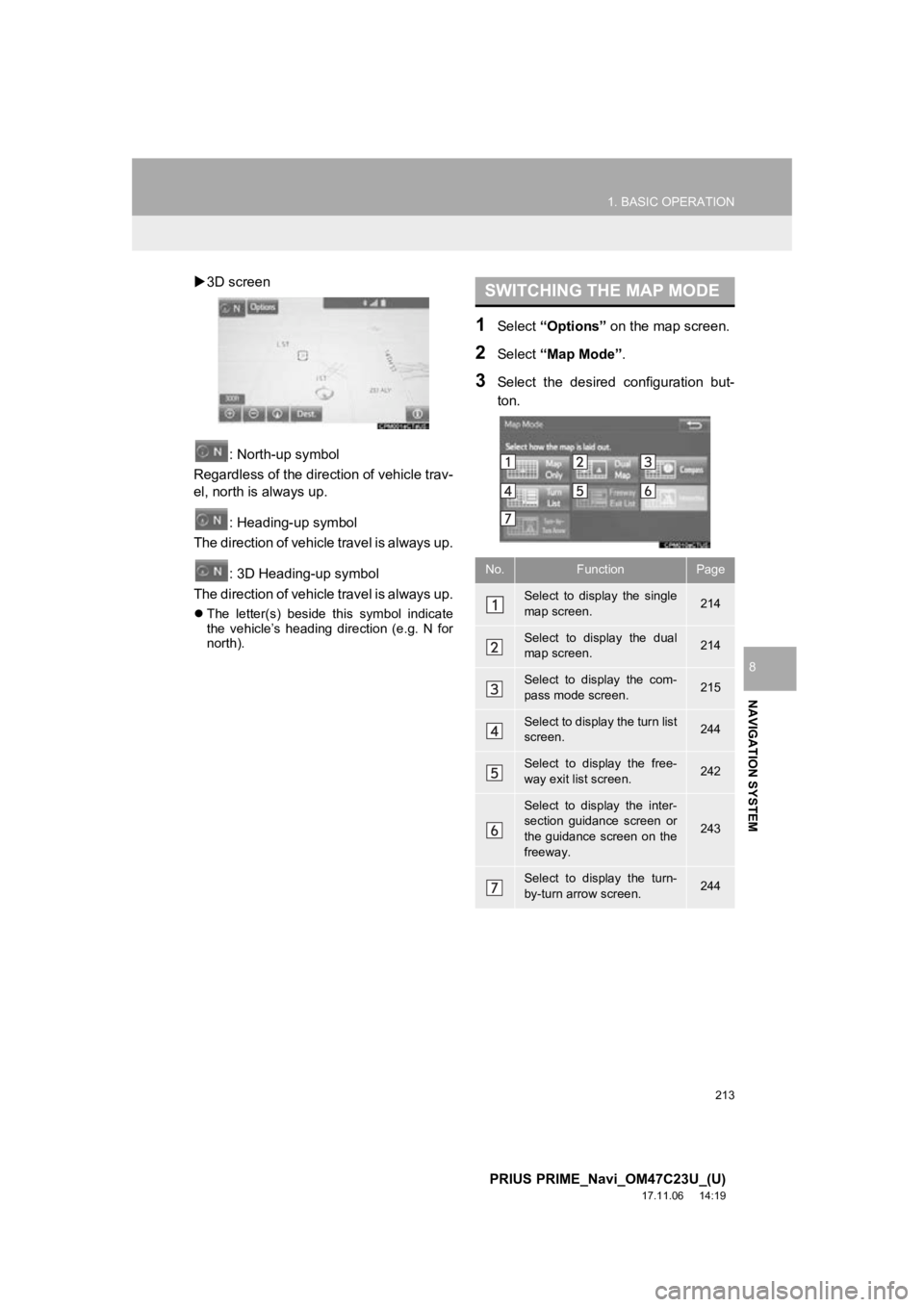 TOYOTA PRIUS PRIME 2018  Accessories, Audio & Navigation (in English) 213
1. BASIC OPERATION
PRIUS PRIME_Navi_OM47C23U_(U)
17.11.06     14:19
NAVIGATION SYSTEM
8
3D screen
: North-up symbol
Regardless of the direction of vehicle trav-
el, north is always up.
: Headin TOYOTA PRIUS PRIME 2018  Accessories, Audio & Navigation (in English) 213
1. BASIC OPERATION
PRIUS PRIME_Navi_OM47C23U_(U)
17.11.06     14:19
NAVIGATION SYSTEM
8
3D screen
: North-up symbol
Regardless of the direction of vehicle trav-
el, north is always up.
: Headin