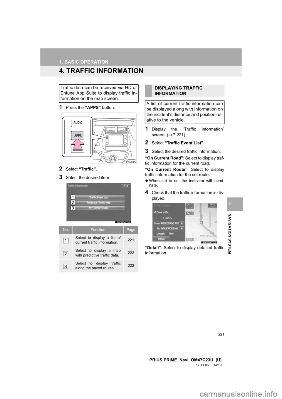 TOYOTA PRIUS PRIME 2018 Accessories, Audio & Navigation (in English) 221
1. BASIC OPERATION
PRIUS PRIME_Navi_OM47C23U_(U)
17.11.06 14:19
NAVIGATION SYSTEM
8
4. TRAFFIC INFORMATION
1Press the “APPS” button.
2Select “Traffic” .
3Select the desired item.
1Disp TOYOTA PRIUS PRIME 2018 Accessories, Audio & Navigation (in English) 221
1. BASIC OPERATION
PRIUS PRIME_Navi_OM47C23U_(U)
17.11.06 14:19
NAVIGATION SYSTEM
8
4. TRAFFIC INFORMATION
1Press the “APPS” button.
2Select “Traffic” .
3Select the desired item.
1Disp