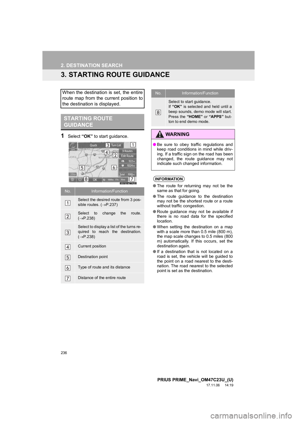 TOYOTA PRIUS PRIME 2018  Accessories, Audio & Navigation (in English) 236
2. DESTINATION SEARCH
PRIUS PRIME_Navi_OM47C23U_(U)
17.11.06     14:19
3. STARTING ROUTE GUIDANCE
1Select “OK” to start guidance.
When the destination is set, the entire
route  map  from  the  TOYOTA PRIUS PRIME 2018  Accessories, Audio & Navigation (in English) 236
2. DESTINATION SEARCH
PRIUS PRIME_Navi_OM47C23U_(U)
17.11.06     14:19
3. STARTING ROUTE GUIDANCE
1Select “OK” to start guidance.
When the destination is set, the entire
route  map  from  the