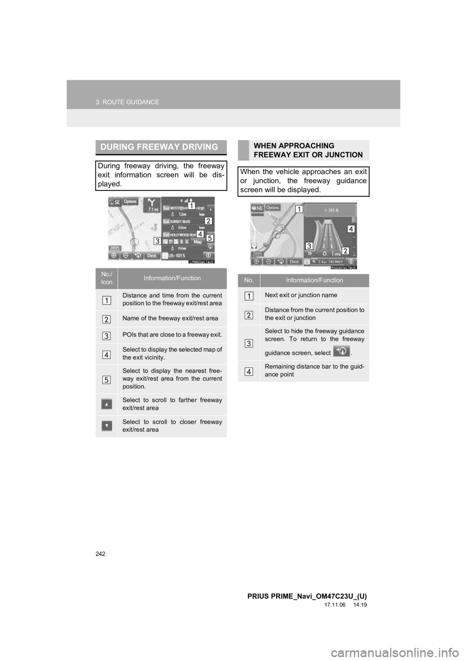 TOYOTA PRIUS PRIME 2018  Accessories, Audio & Navigation (in English) 242
3. ROUTE GUIDANCE
PRIUS PRIME_Navi_OM47C23U_(U)
17.11.06     14:19
DURING FREEWAY DRIVING
During  freeway  driving,  the  freeway
exit  information  screen  will  be  dis-
played.
No./
IconInforma TOYOTA PRIUS PRIME 2018  Accessories, Audio & Navigation (in English) 242
3. ROUTE GUIDANCE
PRIUS PRIME_Navi_OM47C23U_(U)
17.11.06     14:19
DURING FREEWAY DRIVING
During  freeway  driving,  the  freeway
exit  information  screen  will  be  dis-
played.
No./
IconInforma