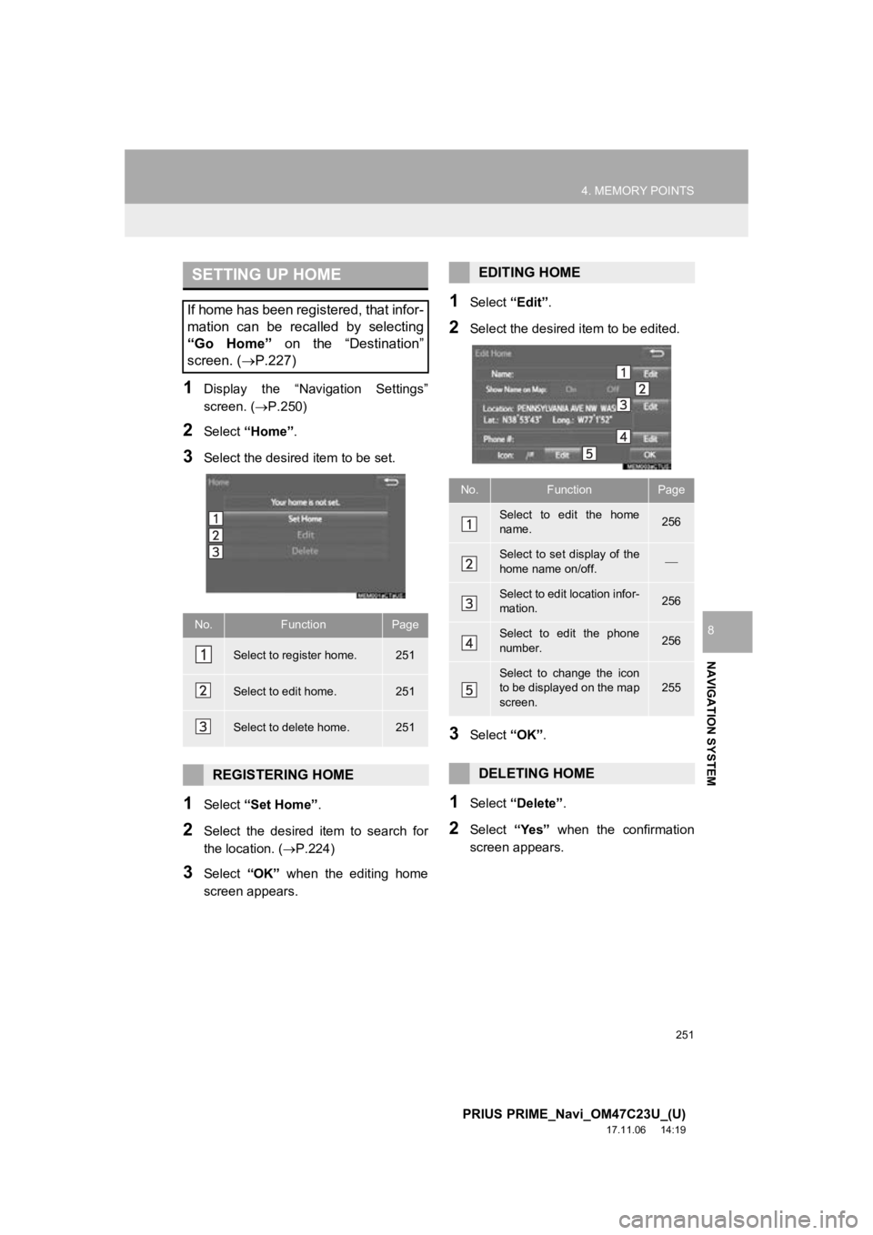 TOYOTA PRIUS PRIME 2018 Accessories, Audio & Navigation (in English) 251
4. MEMORY POINTS
PRIUS PRIME_Navi_OM47C23U_(U)
17.11.06 14:19
NAVIGATION SYSTEM
8
1Display the “Navigation Settings”
screen. (P.250)
2Select “Home” .
3Select the desired item to TOYOTA PRIUS PRIME 2018 Accessories, Audio & Navigation (in English) 251
4. MEMORY POINTS
PRIUS PRIME_Navi_OM47C23U_(U)
17.11.06 14:19
NAVIGATION SYSTEM
8
1Display the “Navigation Settings”
screen. (P.250)
2Select “Home” .
3Select the desired item to