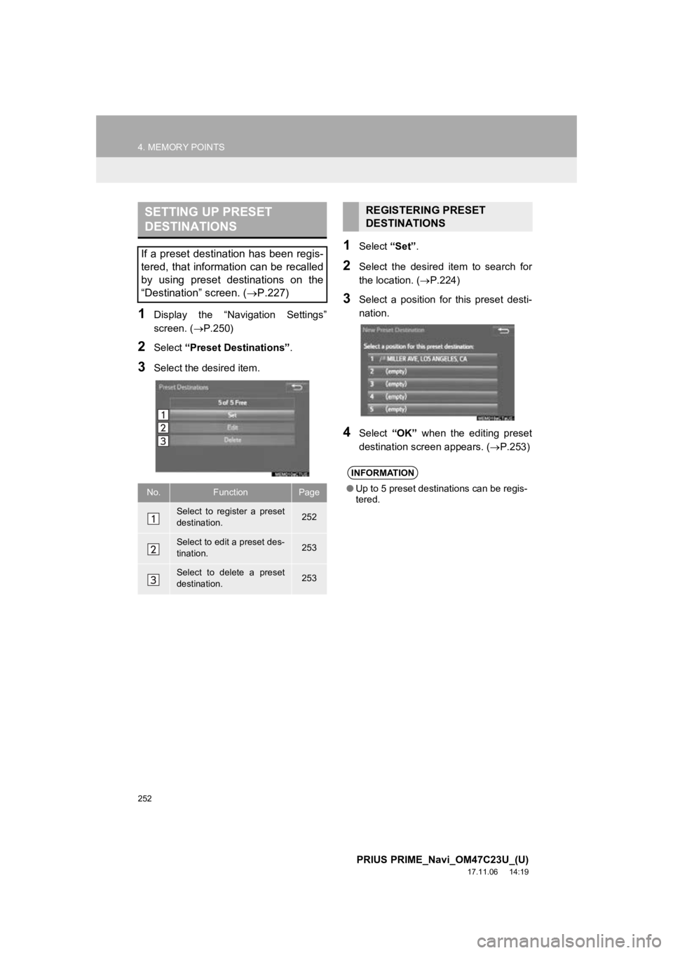 TOYOTA PRIUS PRIME 2018 Accessories, Audio & Navigation (in English) 252
4. MEMORY POINTS
PRIUS PRIME_Navi_OM47C23U_(U)
17.11.06 14:19
1Display the “Navigation Settings”
screen. (P.250)
2Select “Preset Destinations” .
3Select the desired item.
1Select TOYOTA PRIUS PRIME 2018 Accessories, Audio & Navigation (in English) 252
4. MEMORY POINTS
PRIUS PRIME_Navi_OM47C23U_(U)
17.11.06 14:19
1Display the “Navigation Settings”
screen. (P.250)
2Select “Preset Destinations” .
3Select the desired item.
1Select