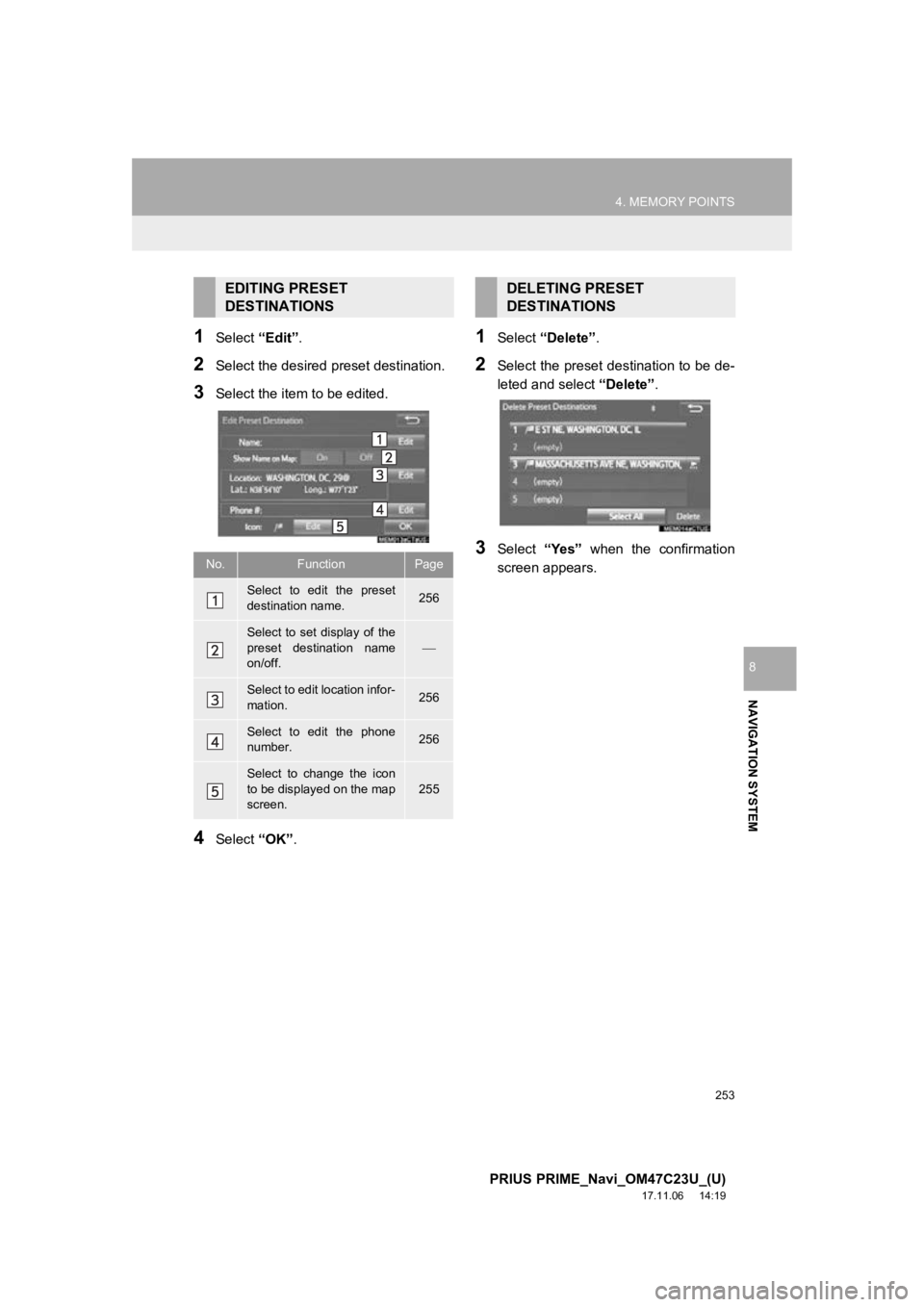 TOYOTA PRIUS PRIME 2018 Accessories, Audio & Navigation (in English) 253
4. MEMORY POINTS
PRIUS PRIME_Navi_OM47C23U_(U)
17.11.06 14:19
NAVIGATION SYSTEM
8
1Select “Edit”.
2Select the desired preset destination.
3Select the item to be edited.
4Select “OK”.
TOYOTA PRIUS PRIME 2018 Accessories, Audio & Navigation (in English) 253
4. MEMORY POINTS
PRIUS PRIME_Navi_OM47C23U_(U)
17.11.06 14:19
NAVIGATION SYSTEM
8
1Select “Edit”.
2Select the desired preset destination.
3Select the item to be edited.
4Select “OK”.