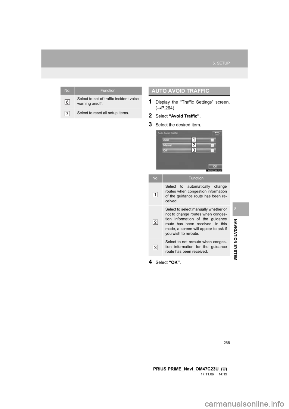 TOYOTA PRIUS PRIME 2018  Accessories, Audio & Navigation (in English) 265
5. SETUP
PRIUS PRIME_Navi_OM47C23U_(U)
17.11.06     14:19
NAVIGATION SYSTEM
8
1Display  the  “Traffic  Settings”  screen.
(P.264)
2Select “Avoid Traffic” .
3Select the desired item.
4Se TOYOTA PRIUS PRIME 2018  Accessories, Audio & Navigation (in English) 265
5. SETUP
PRIUS PRIME_Navi_OM47C23U_(U)
17.11.06     14:19
NAVIGATION SYSTEM
8
1Display  the  “Traffic  Settings”  screen.
(P.264)
2Select “Avoid Traffic” .
3Select the desired item.
4Se