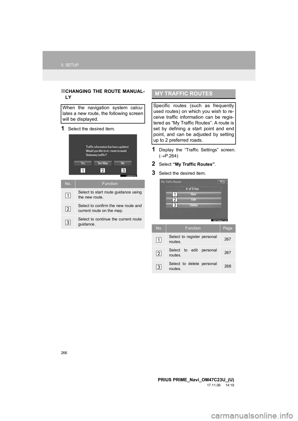 TOYOTA PRIUS PRIME 2018 Accessories, Audio & Navigation (in English) 266
5. SETUP
PRIUS PRIME_Navi_OM47C23U_(U)
17.11.06 14:19
■CHANGING THE ROUTE MANUAL-
LY
1Select the desired item.
1Display the “Traffic Settings” screen.
(P.264)
2Select “My Tr TOYOTA PRIUS PRIME 2018 Accessories, Audio & Navigation (in English) 266
5. SETUP
PRIUS PRIME_Navi_OM47C23U_(U)
17.11.06 14:19
■CHANGING THE ROUTE MANUAL-
LY
1Select the desired item.
1Display the “Traffic Settings” screen.
(P.264)
2Select “My Tr
