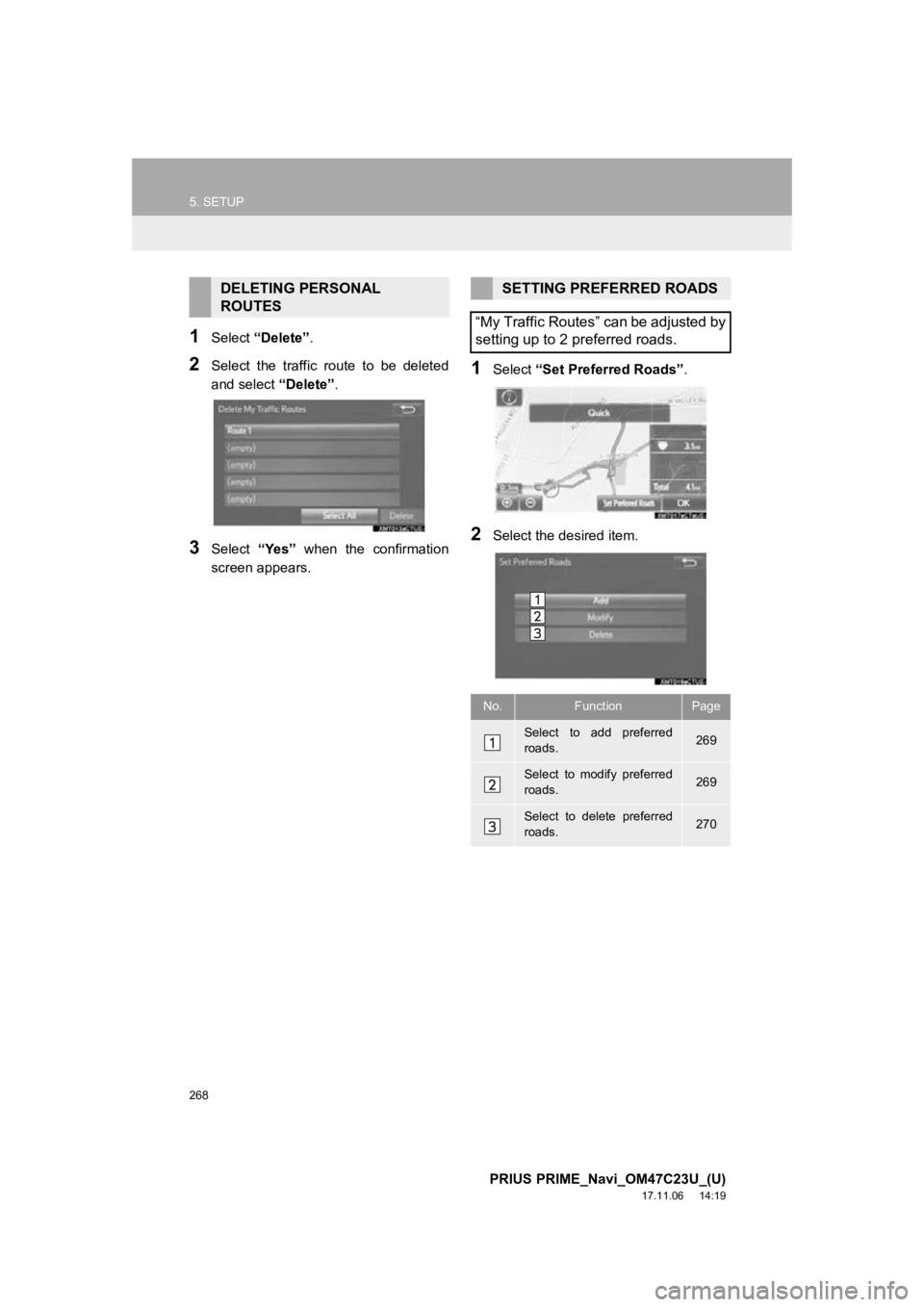TOYOTA PRIUS PRIME 2018 Accessories, Audio & Navigation (in English) 268
5. SETUP
PRIUS PRIME_Navi_OM47C23U_(U)
17.11.06 14:19
1Select “Delete” .
2Select the traffic route to be deleted
and select “Delete”.
3Select “Yes” when the confirmation
TOYOTA PRIUS PRIME 2018 Accessories, Audio & Navigation (in English) 268
5. SETUP
PRIUS PRIME_Navi_OM47C23U_(U)
17.11.06 14:19
1Select “Delete” .
2Select the traffic route to be deleted
and select “Delete”.
3Select “Yes” when the confirmation
