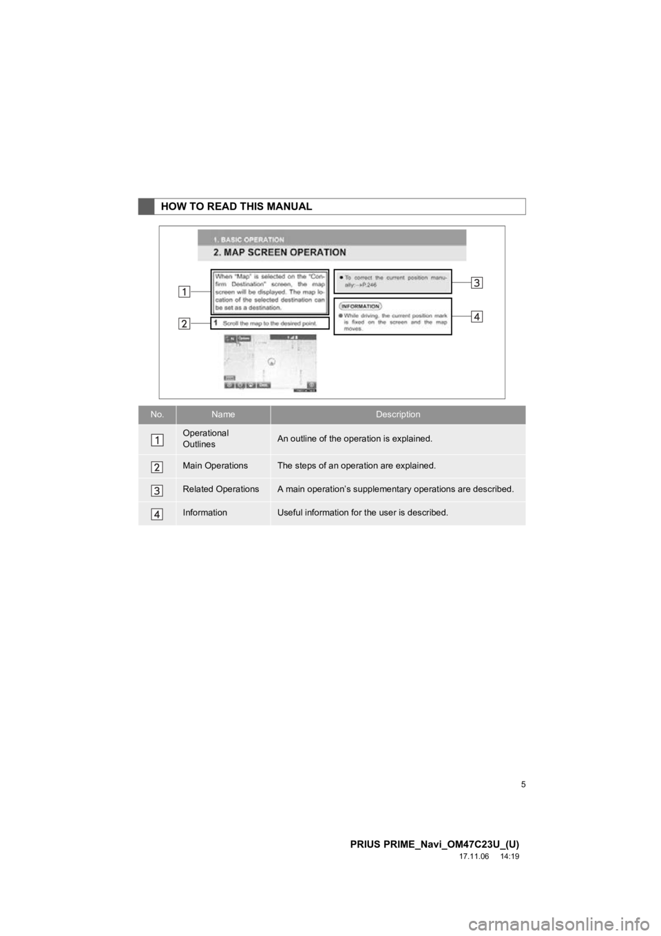 TOYOTA PRIUS PRIME 2018 Accessories, Audio & Navigation (in English) 5
PRIUS PRIME_Navi_OM47C23U_(U)
17.11.06 14:19
HOW TO READ THIS MANUAL
No.NameDescription
Operational
OutlinesAn outline of the operation is explained.
Main OperationsThe steps of an operation ar TOYOTA PRIUS PRIME 2018 Accessories, Audio & Navigation (in English) 5
PRIUS PRIME_Navi_OM47C23U_(U)
17.11.06 14:19
HOW TO READ THIS MANUAL
No.NameDescription
Operational
OutlinesAn outline of the operation is explained.
Main OperationsThe steps of an operation ar