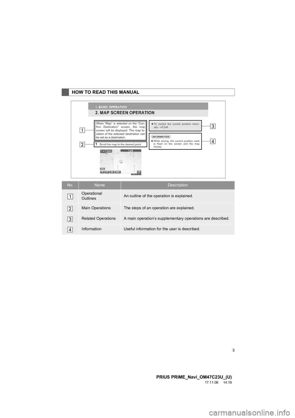 TOYOTA PRIUS PRIME 2018  Accessories, Audio & Navigation (in English) 5
PRIUS PRIME_Navi_OM47C23U_(U)
17.11.06     14:19
HOW TO READ THIS MANUAL
No.NameDescription
Operational 
OutlinesAn outline of the operation is explained.
Main OperationsThe steps of an operation ar