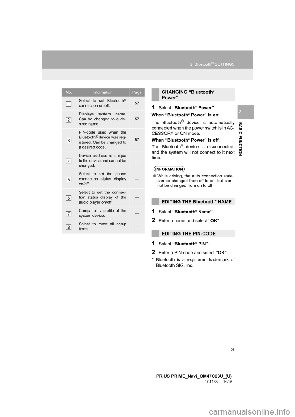 TOYOTA PRIUS PRIME 2018  Accessories, Audio & Navigation (in English) 57
2. Bluetooth® SETTINGS
PRIUS PRIME_Navi_OM47C23U_(U)
17.11.06     14:19
BASIC FUNCTION
21Select “Bluetooth* Power” .
When “Bluetooth* Power” is on: 
The  Bluetooth
®  device  is  automati TOYOTA PRIUS PRIME 2018  Accessories, Audio & Navigation (in English) 57
2. Bluetooth® SETTINGS
PRIUS PRIME_Navi_OM47C23U_(U)
17.11.06     14:19
BASIC FUNCTION
21Select “Bluetooth* Power” .
When “Bluetooth* Power” is on: 
The  Bluetooth
®  device  is  automati
