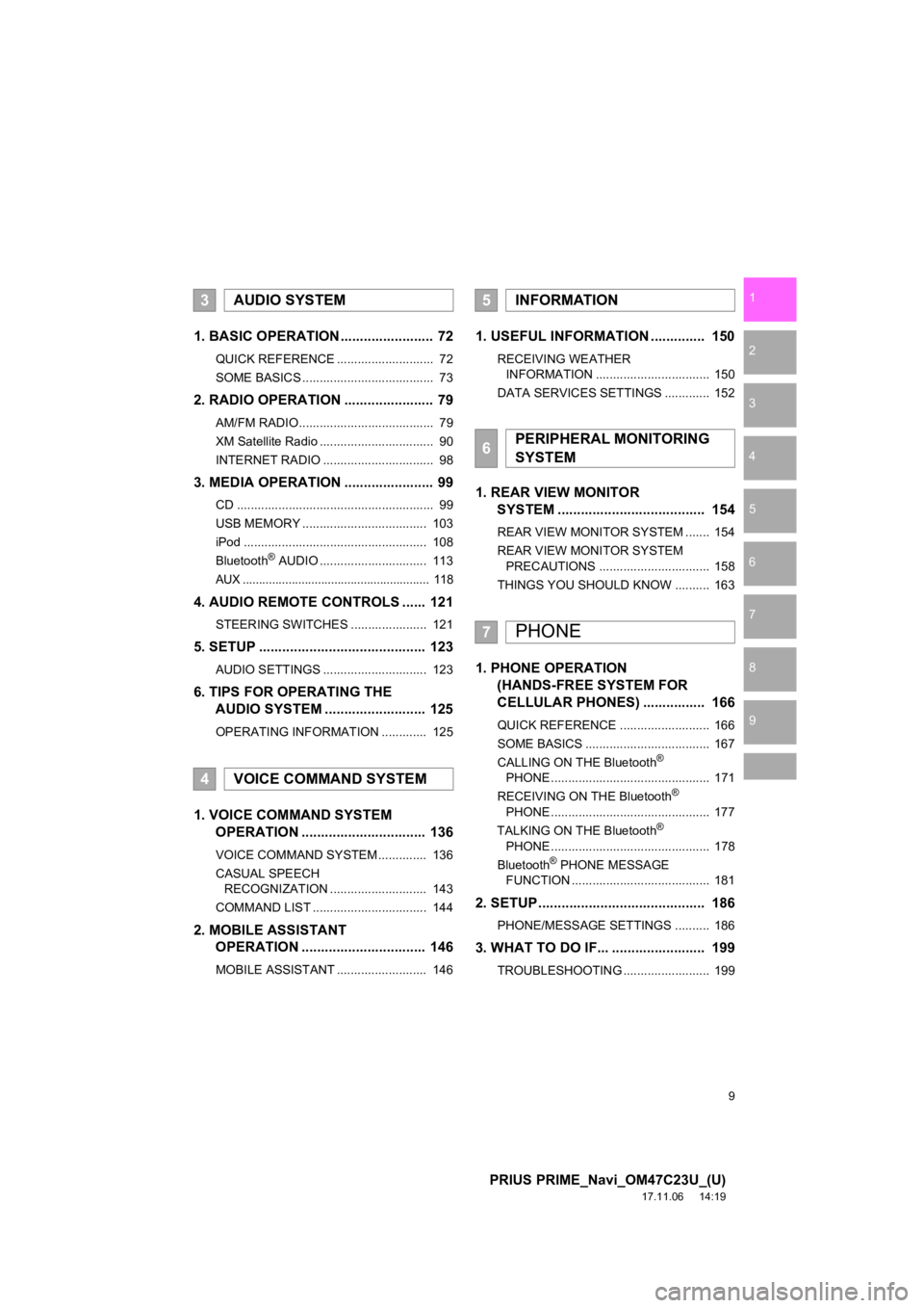 TOYOTA PRIUS PRIME 2018  Accessories, Audio & Navigation (in English) 9
PRIUS PRIME_Navi_OM47C23U_(U)
17.11.06     14:19
1
2
3
4
5
6
7
8
9
1. BASIC OPERATION ........................ 72
QUICK REFERENCE ............................  72
SOME BASICS .......................