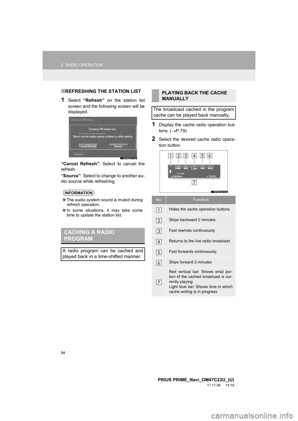 TOYOTA PRIUS PRIME 2018  Accessories, Audio & Navigation (in English) 84
2. RADIO OPERATION
PRIUS PRIME_Navi_OM47C23U_(U)
17.11.06     14:19
■REFRESHING THE STATION LIST
1Select “Refresh”   on  the  station  list
screen and the following screen will be
displayed.
 TOYOTA PRIUS PRIME 2018  Accessories, Audio & Navigation (in English) 84
2. RADIO OPERATION
PRIUS PRIME_Navi_OM47C23U_(U)
17.11.06     14:19
■REFRESHING THE STATION LIST
1Select “Refresh”   on  the  station  list
screen and the following screen will be
displayed.