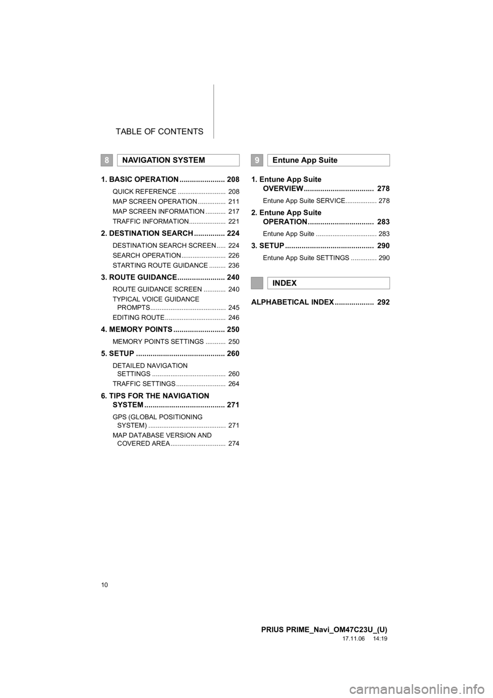 TOYOTA PRIUS PRIME 2018  Accessories, Audio & Navigation (in English) TABLE OF CONTENTS
10
PRIUS PRIME_Navi_OM47C23U_(U)
17.11.06     14:19
1. BASIC OPERATION ...................... 208
QUICK REFERENCE ..........................  208
MAP SCREEN OPERATION ...............