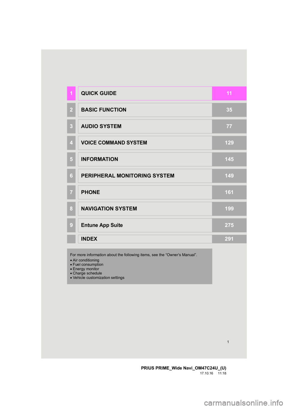 TOYOTA PRIUS PRIME 2018 Accessories, Audio & Navigation (in English) 1
PRIUS PRIME_Wide Navi_OM47C24U_(U)
17.10.16 11:18
1QUICK GUIDE11
2BASIC FUNCTION35
3AUDIO SYSTEM77
4VOICE COMMAND SYSTEM129
5INFORMATION145
6PERIPHERAL MONITORING SYSTEM149
7PHONE161
8NAVIGATION TOYOTA PRIUS PRIME 2018 Accessories, Audio & Navigation (in English) 1
PRIUS PRIME_Wide Navi_OM47C24U_(U)
17.10.16 11:18
1QUICK GUIDE11
2BASIC FUNCTION35
3AUDIO SYSTEM77
4VOICE COMMAND SYSTEM129
5INFORMATION145
6PERIPHERAL MONITORING SYSTEM149
7PHONE161
8NAVIGATION