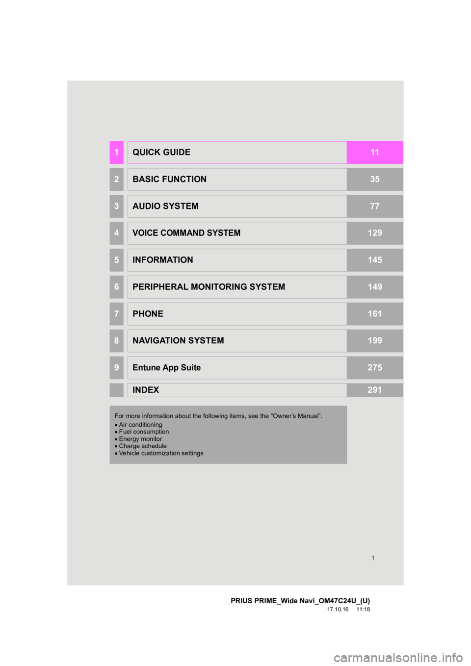 TOYOTA PRIUS PRIME 2018  Accessories, Audio & Navigation (in English) 1
PRIUS PRIME_Wide Navi_OM47C24U_(U)
17.10.16     11:18
1QUICK GUIDE11
2BASIC FUNCTION35
3AUDIO SYSTEM77
4VOICE COMMAND SYSTEM129
5INFORMATION145
6PERIPHERAL MONITORING SYSTEM149
7PHONE161
8NAVIGATION