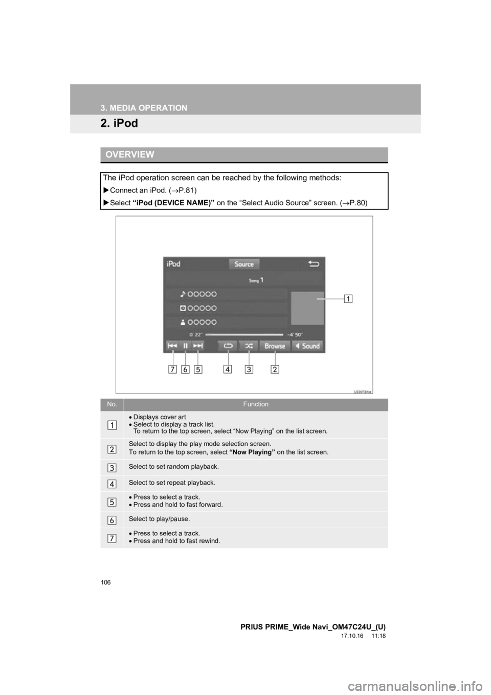 TOYOTA PRIUS PRIME 2018  Accessories, Audio & Navigation (in English) 106
3. MEDIA OPERATION
PRIUS PRIME_Wide Navi_OM47C24U_(U)
17.10.16     11:18
2. iPod
OVERVIEW
The iPod operation screen can be reached by the following methods:
Connect an iPod. ( P.81)
 Sele