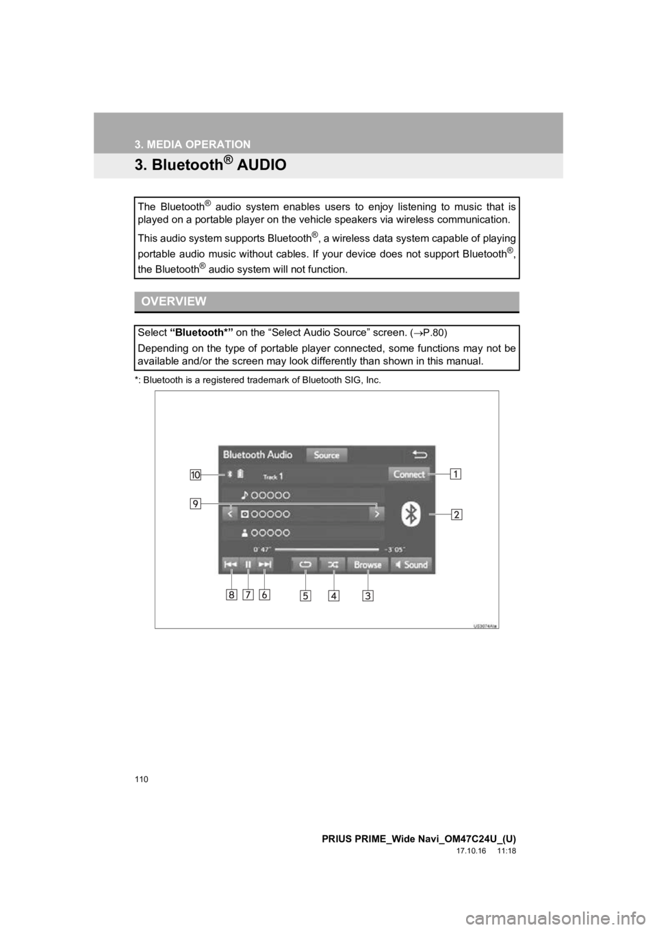 TOYOTA PRIUS PRIME 2018  Accessories, Audio & Navigation (in English) 110
3. MEDIA OPERATION
PRIUS PRIME_Wide Navi_OM47C24U_(U)
17.10.16     11:18
3. Bluetooth® AUDIO
*: Bluetooth is a registered trademark of Bluetooth SIG, Inc.
The  Bluetooth®  audio  system  enables