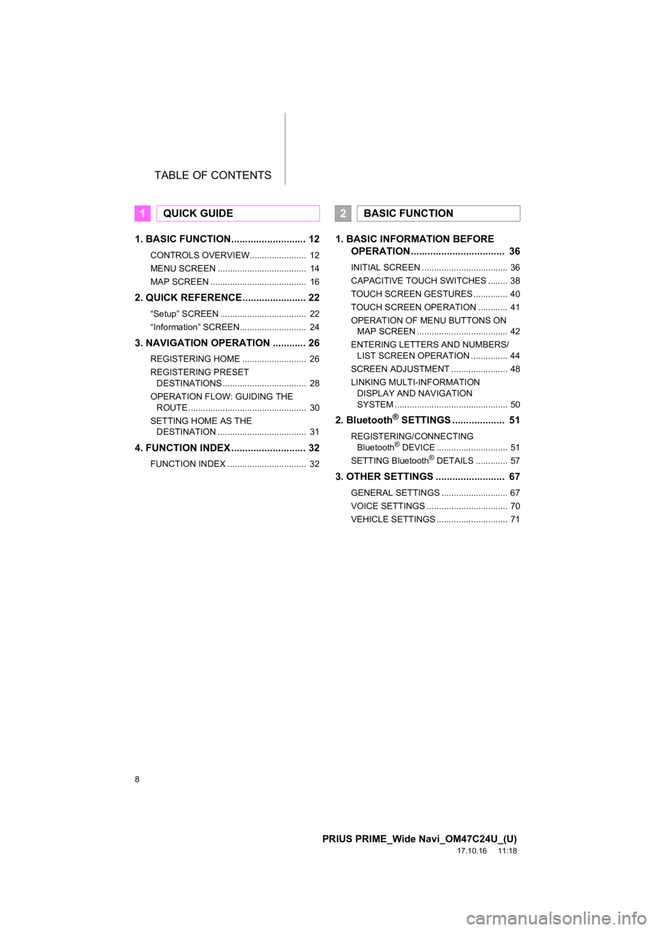 TOYOTA PRIUS PRIME 2018  Accessories, Audio & Navigation (in English) TABLE OF CONTENTS
8
PRIUS PRIME_Wide Navi_OM47C24U_(U)
17.10.16     11:18
1. BASIC FUNCTION........................... 12
CONTROLS OVERVIEW.......................  12
MENU SCREEN .....................
