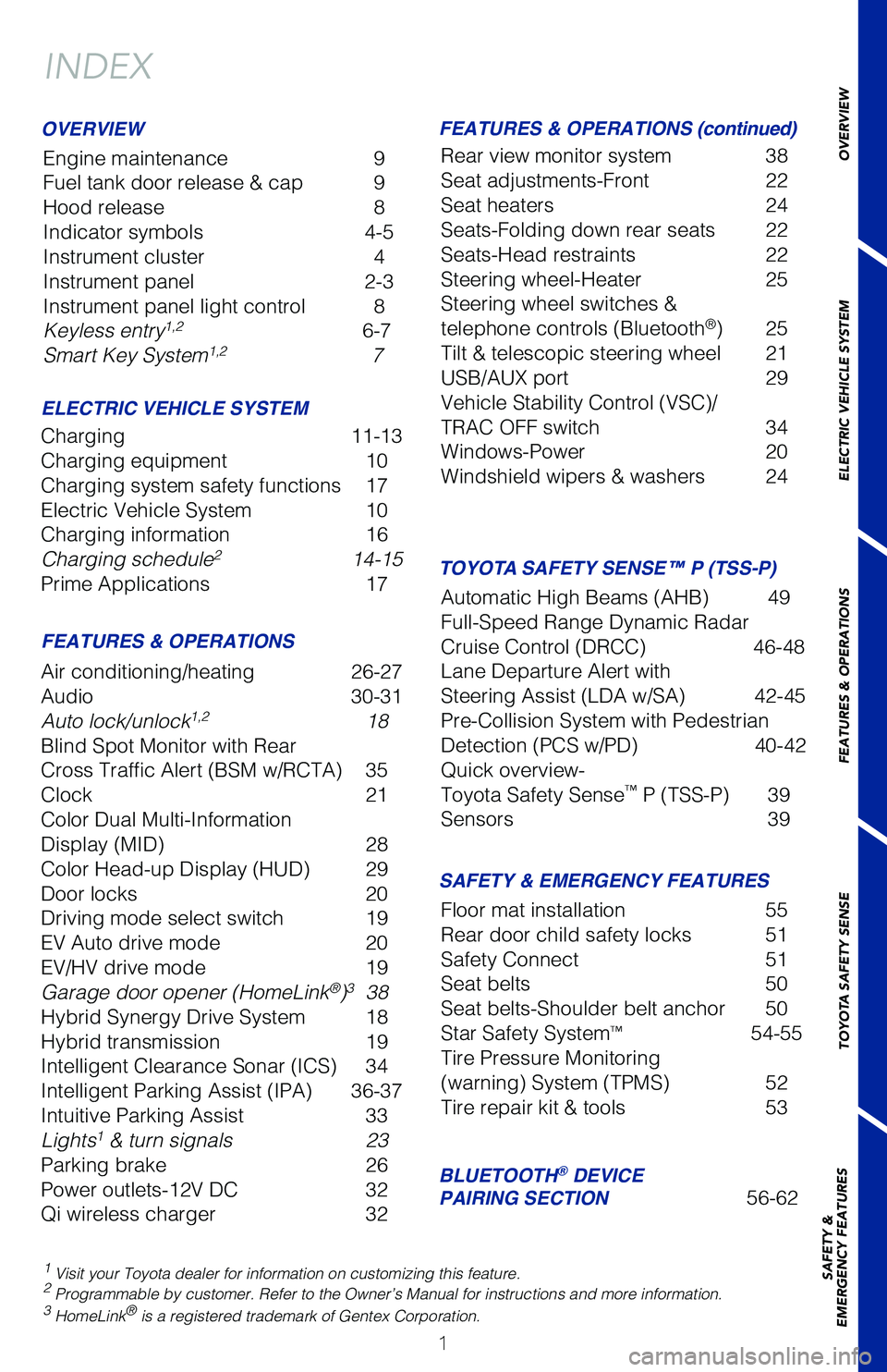 TOYOTA PRIUS PRIME 2019 Owners Manual (in English) 1
OVERVIEW
ELECTRIC VEHICLE SYSTEM
FEATURES & OPERATIONS
TOYOTA SAFETY SENSE
SAFETY &
EMERGENCY FEATURES
INDEX
Engine maintenance
9
Fuel tank door release & cap 9
Hood release 8
Indicator symbol TOYOTA PRIUS PRIME 2019 Owners Manual (in English) 1
OVERVIEW
ELECTRIC VEHICLE SYSTEM
FEATURES & OPERATIONS
TOYOTA SAFETY SENSE
SAFETY &
EMERGENCY FEATURES
INDEX
Engine maintenance
9
Fuel tank door release & cap 9
Hood release 8
Indicator symbol