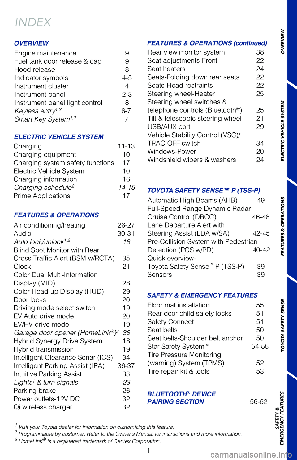 TOYOTA PRIUS PRIME 2019  Owners Manual (in English) 1
OVERVIEW
ELECTRIC VEHICLE SYSTEM
FEATURES & OPERATIONS
TOYOTA SAFETY SENSE
SAFETY &  
EMERGENCY FEATURES
INDEX
Engine maintenance 
9
Fuel tank door release & cap  9
Hood release   8
Indicator symbol