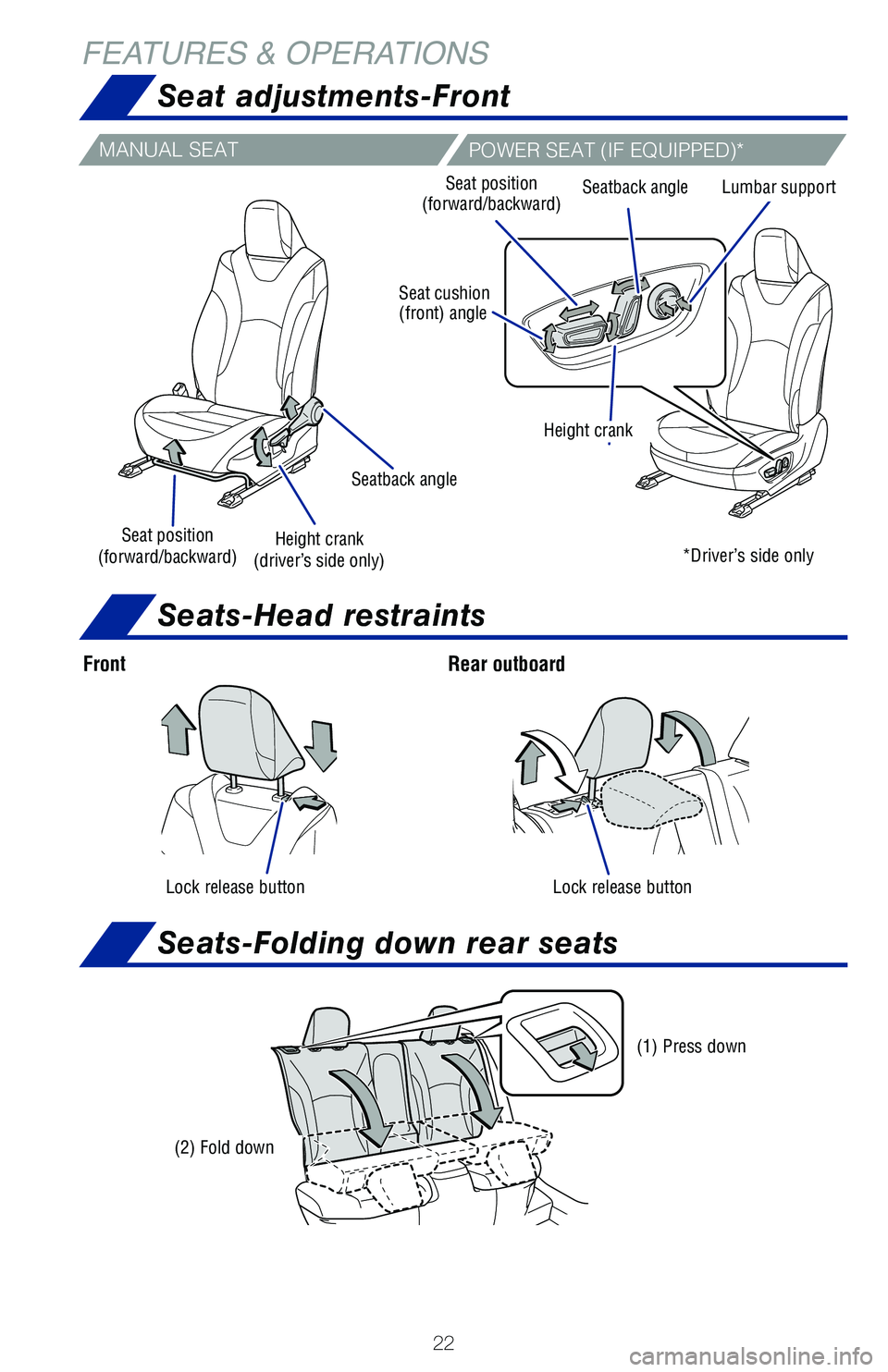 TOYOTA PRIUS PRIME 2019 (in English) Owners Manual 22
FEATURES & OPERATIONSSeat adjustments-Front
Seats-Head restraints
Seats-Folding down rear seats
Front
Lock release button
Rear outboard
Lock release button
(2) Fold down (1) Press down
MANUAL SEAT
TOYOTA PRIUS PRIME 2019 (in English) Owners Manual 22
FEATURES & OPERATIONSSeat adjustments-Front
Seats-Head restraints
Seats-Folding down rear seats
Front
Lock release button
Rear outboard
Lock release button
(2) Fold down (1) Press down
MANUAL SEAT