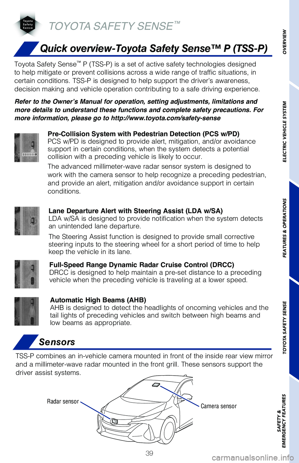 TOYOTA PRIUS PRIME 2019 (in English) Service Manual 39
Quick overview-Toyota Safety Sense™ P (TSS-P)
Sensors
TSS-P combines an in-vehicle camera mounted in front of the inside rear \
view mirror
and a millimeter-wave radar mounted in the front grill TOYOTA PRIUS PRIME 2019 (in English) Service Manual 39
Quick overview-Toyota Safety Sense™ P (TSS-P)
Sensors
TSS-P combines an in-vehicle camera mounted in front of the inside rear \
view mirror
and a millimeter-wave radar mounted in the front grill