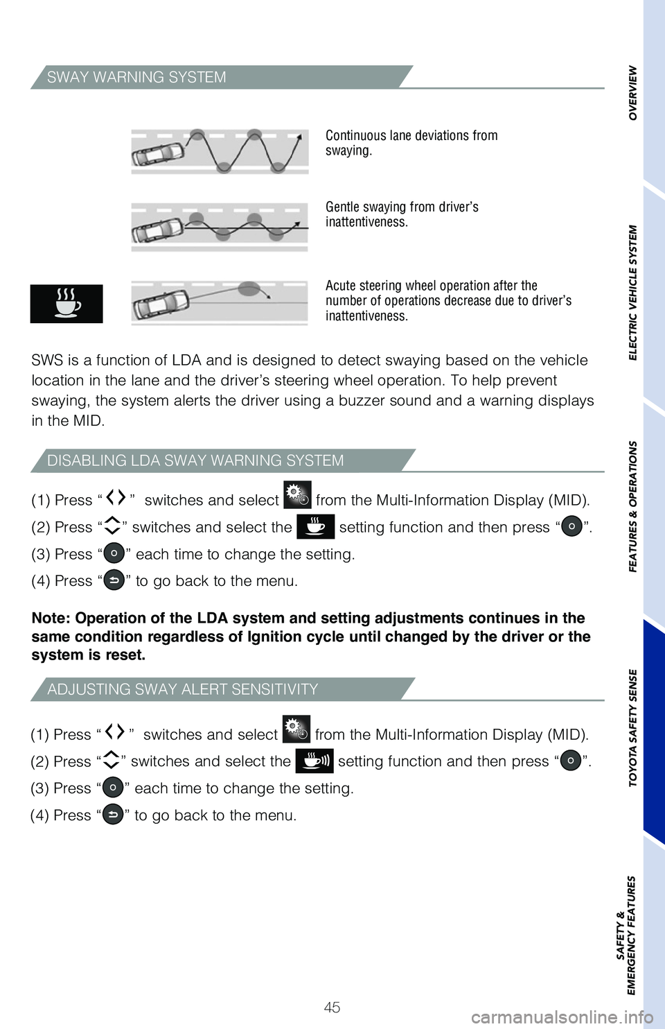 TOYOTA PRIUS PRIME 2019 (in English) Service Manual 45
OVERVIEW
ELECTRIC VEHICLE SYSTEM
FEATURES & OPERATIONS
TOYOTA SAFETY SENSE
SAFETY &
EMERGENCY FEATURES
SWS is a function of LDA and is designed to detect swaying based on the \
vehicle
location TOYOTA PRIUS PRIME 2019 (in English) Service Manual 45
OVERVIEW
ELECTRIC VEHICLE SYSTEM
FEATURES & OPERATIONS
TOYOTA SAFETY SENSE
SAFETY &
EMERGENCY FEATURES
SWS is a function of LDA and is designed to detect swaying based on the \
vehicle
location