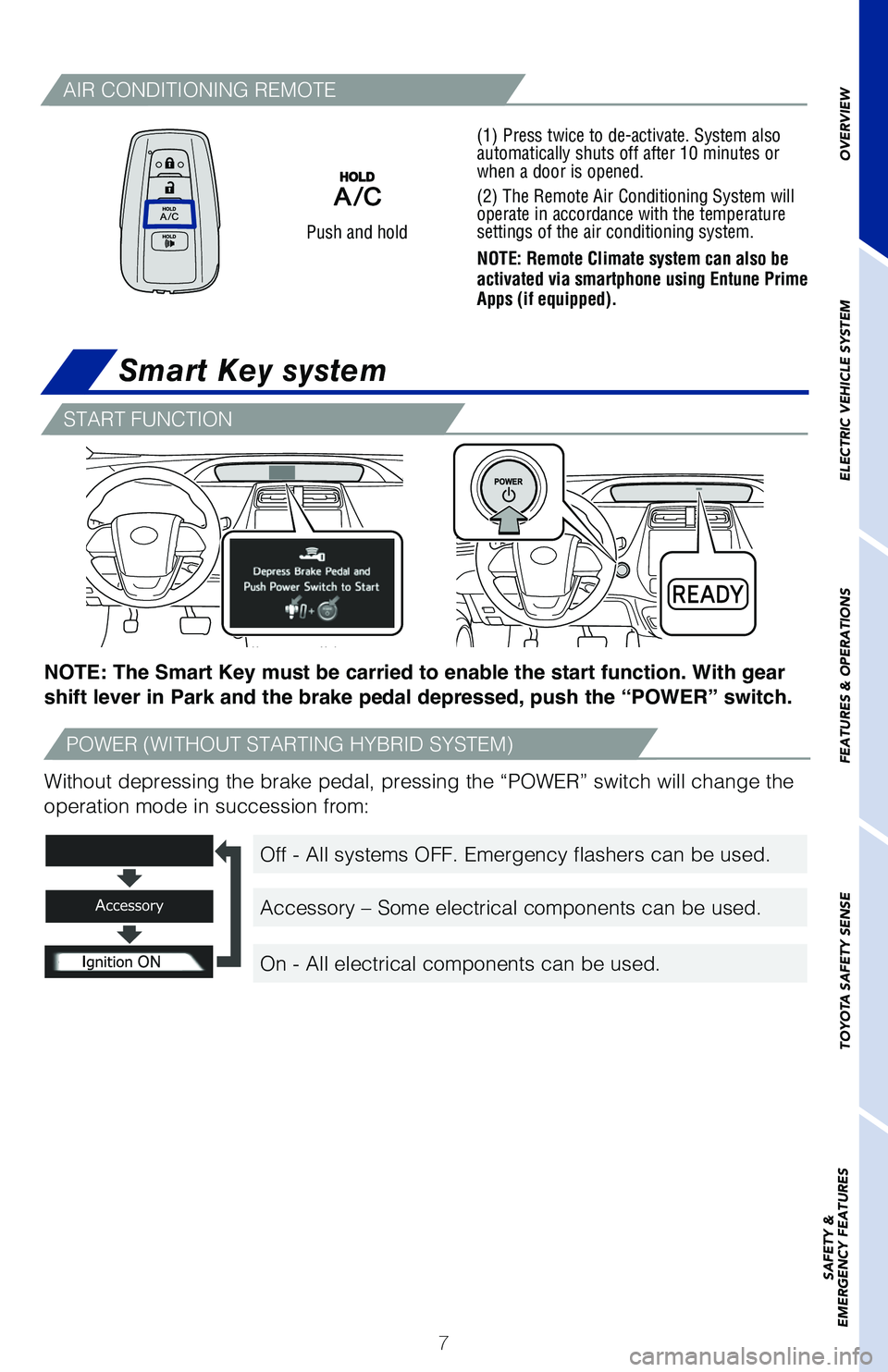 TOYOTA PRIUS PRIME 2019  Owners Manual (in English) 7
Smart Key system
Without depressing the brake pedal, pressing the “POWER” switch wi\
ll change the 
operation mode in succession from:
Push and hold
OVERVIEW
ELECTRIC VEHICLE SYSTEM
FEATURES & O