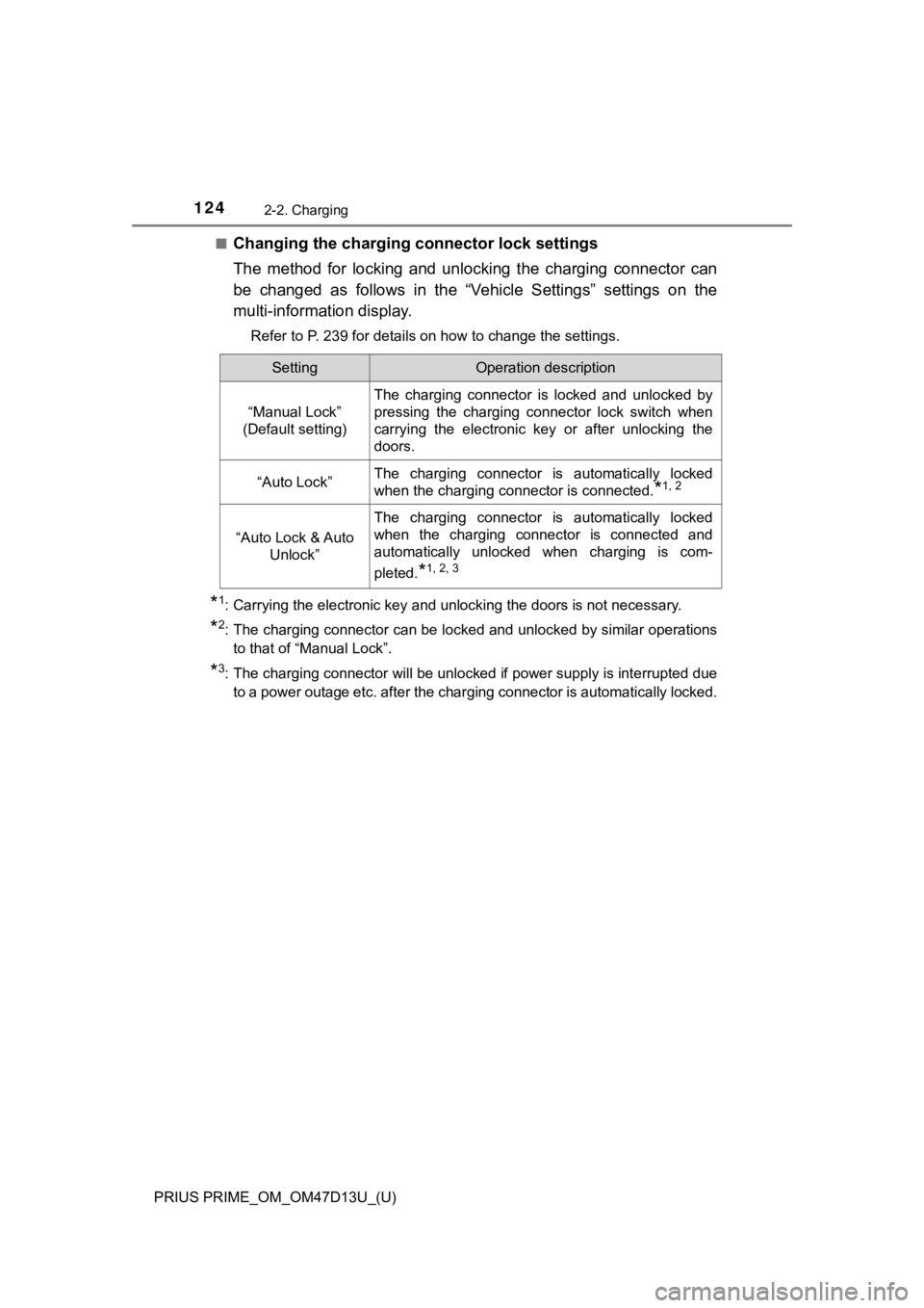 TOYOTA PRIUS PRIME 2019 Owners Manual (in English) 124
PRIUS PRIME_OM_OM47D13U_(U)
2-2. Charging
■Changing the charging connector lock settings
The method for locking and unlocking the charging connector can
be changed as follows in th TOYOTA PRIUS PRIME 2019 Owners Manual (in English) 124
PRIUS PRIME_OM_OM47D13U_(U)
2-2. Charging
■Changing the charging connector lock settings
The method for locking and unlocking the charging connector can
be changed as follows in th