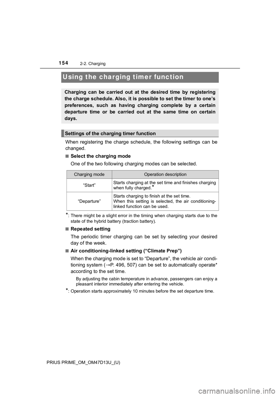 TOYOTA PRIUS PRIME 2019 Owners Manual (in English) 154
PRIUS PRIME_OM_OM47D13U_(U)
2-2. Charging
Using the charging timer function
When registering the charge schedule, the following settings ca n be
changed.
■Select the charging mode
One o TOYOTA PRIUS PRIME 2019 Owners Manual (in English) 154
PRIUS PRIME_OM_OM47D13U_(U)
2-2. Charging
Using the charging timer function
When registering the charge schedule, the following settings ca n be
changed.
■Select the charging mode
One o