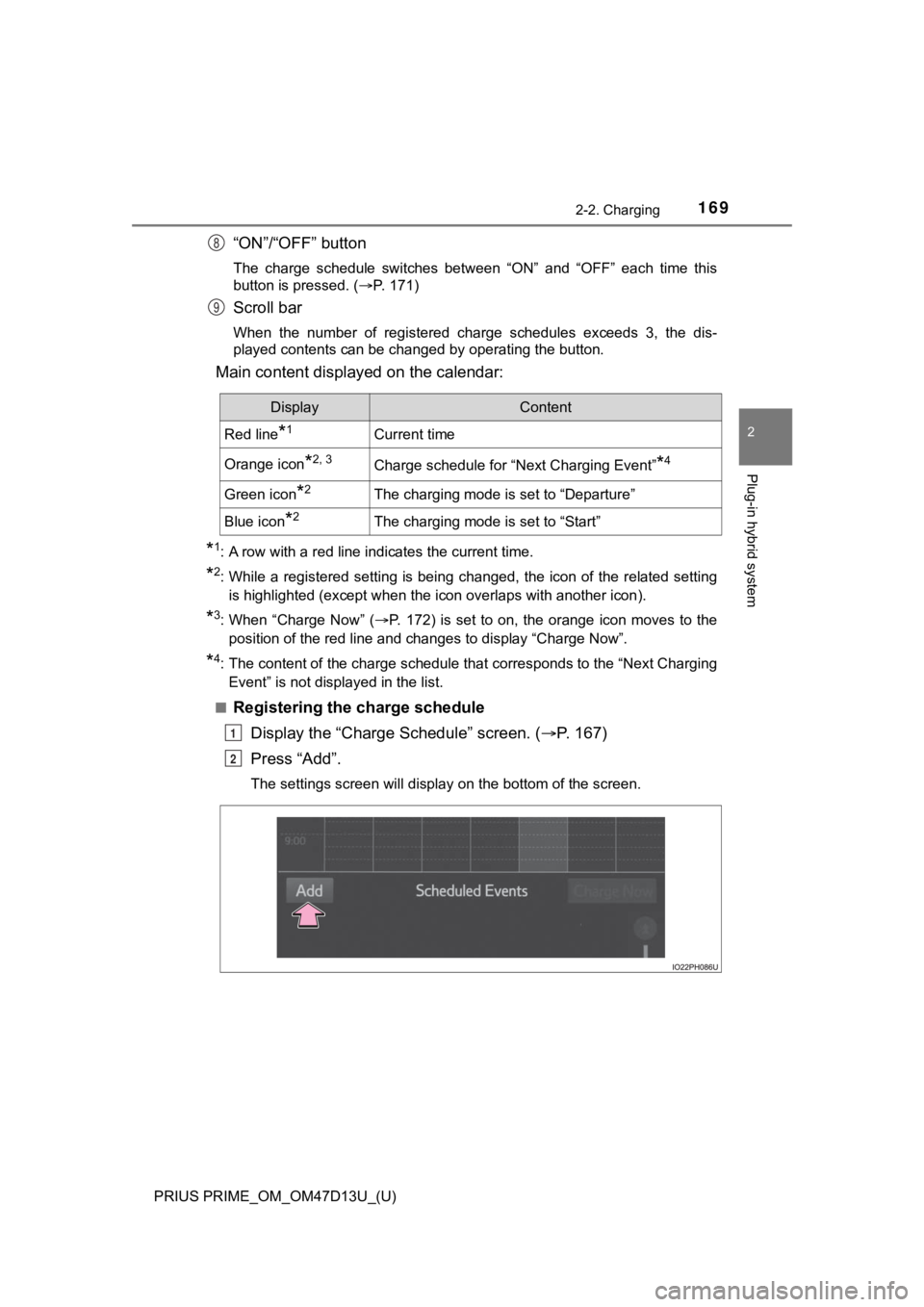 TOYOTA PRIUS PRIME 2019 Owners Manual (in English) PRIUS PRIME_OM_OM47D13U_(U)
1692-2. Charging
2
Plug-in hybrid system
“ON”/“OFF” button
The charge schedule switches between “ON” and “OFF” each time this
button is pressed. ( TOYOTA PRIUS PRIME 2019 Owners Manual (in English) PRIUS PRIME_OM_OM47D13U_(U)
1692-2. Charging
2
Plug-in hybrid system
“ON”/“OFF” button
The charge schedule switches between “ON” and “OFF” each time this
button is pressed. (