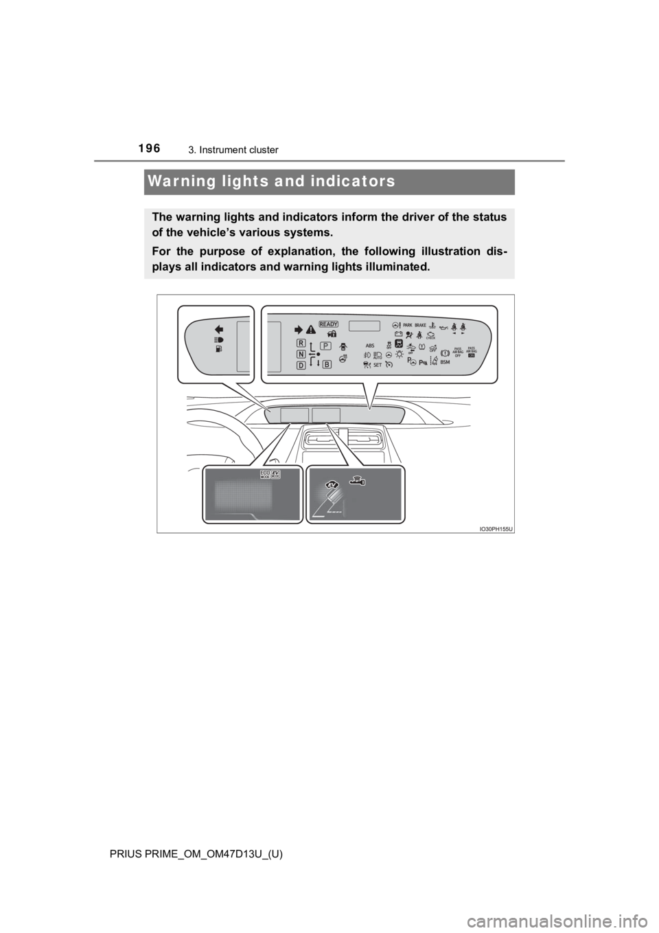 TOYOTA PRIUS PRIME 2019 Owners Manual (in English) 196
PRIUS PRIME_OM_OM47D13U_(U)
3. Instrument cluster
Warning lights and indicators
The warning lights and indicators inform the driver of the status
of the vehicle’s various systems.
For the purp TOYOTA PRIUS PRIME 2019 Owners Manual (in English) 196
PRIUS PRIME_OM_OM47D13U_(U)
3. Instrument cluster
Warning lights and indicators
The warning lights and indicators inform the driver of the status
of the vehicle’s various systems.
For the purp