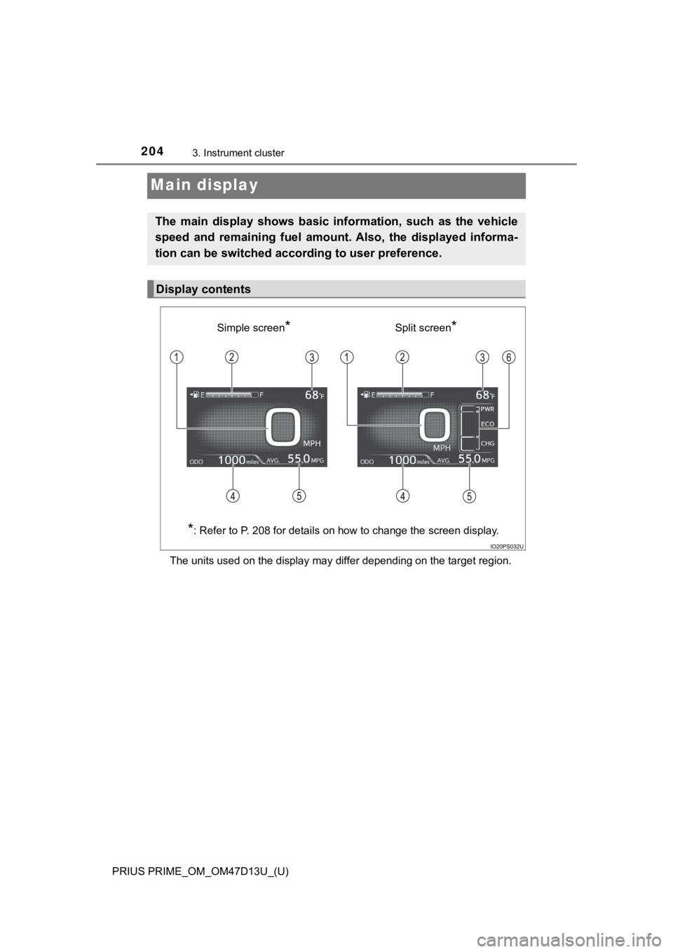 TOYOTA PRIUS PRIME 2019 Owners Manual (in English) 204
PRIUS PRIME_OM_OM47D13U_(U)
3. Instrument cluster
Main display
The units used on the display may differ depending on the target region.
The main display shows basic information, such as the TOYOTA PRIUS PRIME 2019 Owners Manual (in English) 204
PRIUS PRIME_OM_OM47D13U_(U)
3. Instrument cluster
Main display
The units used on the display may differ depending on the target region.
The main display shows basic information, such as the