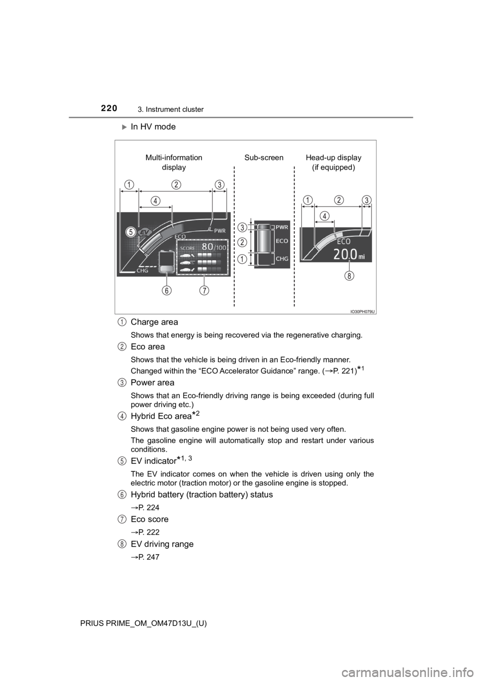 TOYOTA PRIUS PRIME 2019 Owners Manual (in English) 220
PRIUS PRIME_OM_OM47D13U_(U)
3. Instrument cluster
In HV mode
Charge area
Shows that energy is being recovered via the regenerative charging.
Eco area
Shows that the vehicle is being driven in a TOYOTA PRIUS PRIME 2019 Owners Manual (in English) 220
PRIUS PRIME_OM_OM47D13U_(U)
3. Instrument cluster
In HV mode
Charge area
Shows that energy is being recovered via the regenerative charging.
Eco area
Shows that the vehicle is being driven in a