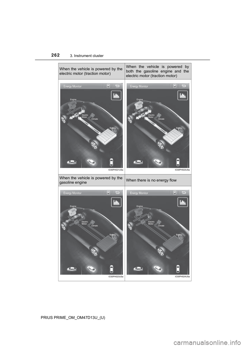 TOYOTA PRIUS PRIME 2019  Owners Manual (in English) 262
PRIUS PRIME_OM_OM47D13U_(U)
3. Instrument cluster
When  the  vehicle  is  powered  by  the
electric motor (traction motor)When  the  vehicle  is  powered  by
both  the  gasoline  engine  and  the
