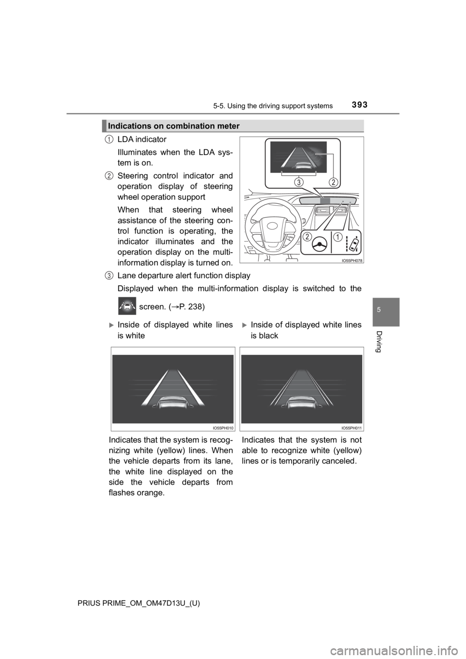 TOYOTA PRIUS PRIME 2019 Owners Manual (in English) PRIUS PRIME_OM_OM47D13U_(U)
3935-5. Using the driving support systems
5
Driving
LDA indicator
Illuminates when the LDA sys-
tem is on.
Steering control indicator and
operation display of ste TOYOTA PRIUS PRIME 2019 Owners Manual (in English) PRIUS PRIME_OM_OM47D13U_(U)
3935-5. Using the driving support systems
5
Driving
LDA indicator
Illuminates when the LDA sys-
tem is on.
Steering control indicator and
operation display of ste