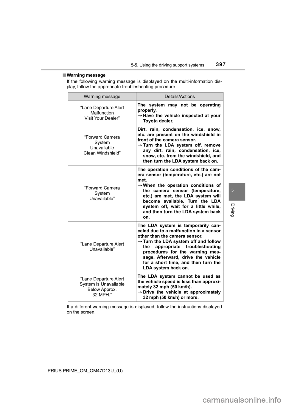 TOYOTA PRIUS PRIME 2019 Owners Manual (in English) PRIUS PRIME_OM_OM47D13U_(U)
3975-5. Using the driving support systems
5
Driving
■Warning message
If the following warning message is displayed on the multi-information dis-
play, follow th TOYOTA PRIUS PRIME 2019 Owners Manual (in English) PRIUS PRIME_OM_OM47D13U_(U)
3975-5. Using the driving support systems
5
Driving
■Warning message
If the following warning message is displayed on the multi-information dis-
play, follow th