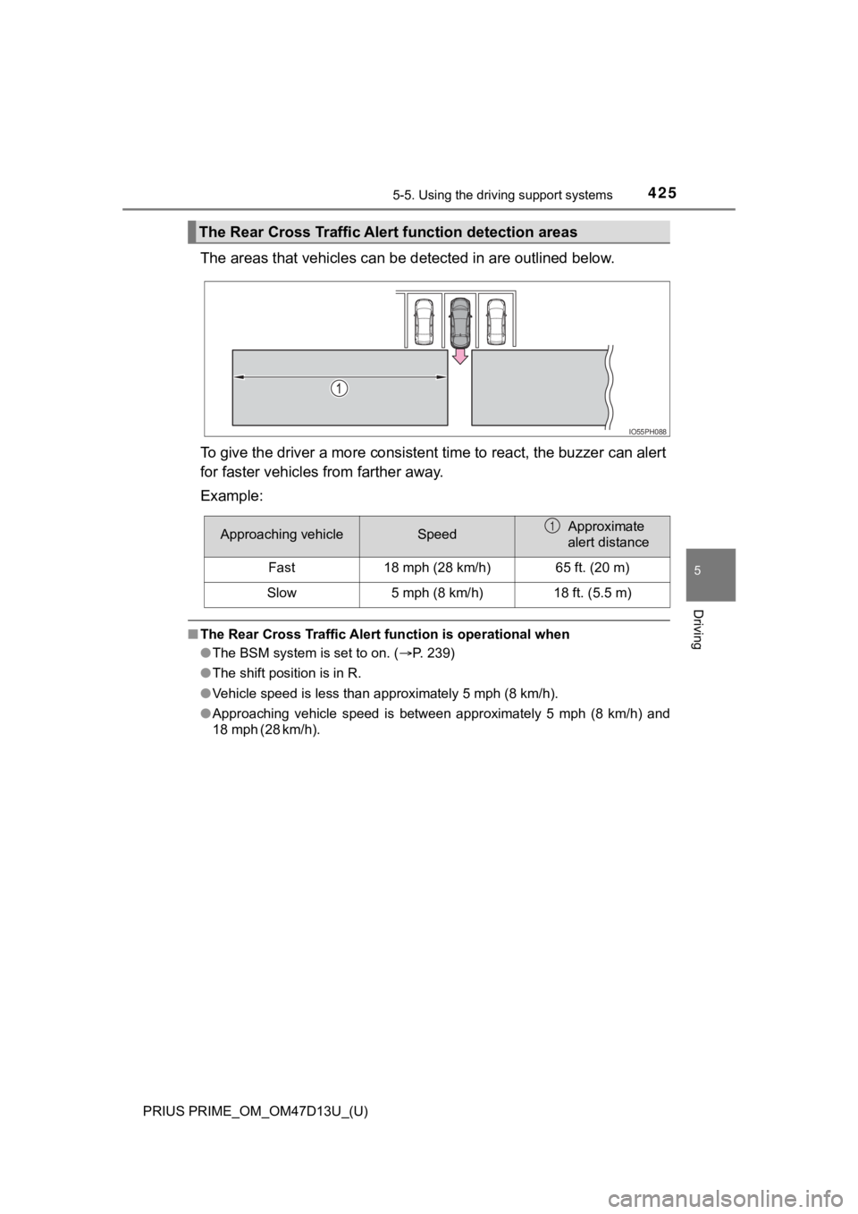 TOYOTA PRIUS PRIME 2019  Owners Manual (in English) PRIUS PRIME_OM_OM47D13U_(U)
4255-5. Using the driving support systems
5
Driving
The areas that vehicles can be  detected in are outlined below.
To give the driver a more consistent time to react, the 