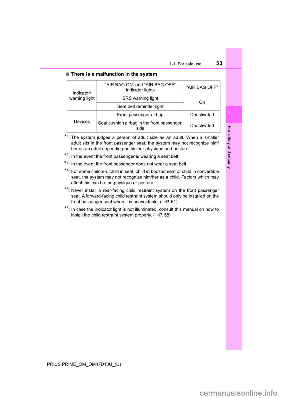 TOYOTA PRIUS PRIME 2019 (in English) Workshop Manual 531-1. For safe use
PRIUS PRIME_OM_OM47D13U_(U)
1
For safety and security
■There is a malfunction in the system
*1: The system judges a person of adult size as an adult. When a smaller
TOYOTA PRIUS PRIME 2019 (in English) Workshop Manual 531-1. For safe use
PRIUS PRIME_OM_OM47D13U_(U)
1
For safety and security
■There is a malfunction in the system
*1: The system judges a person of adult size as an adult. When a smaller