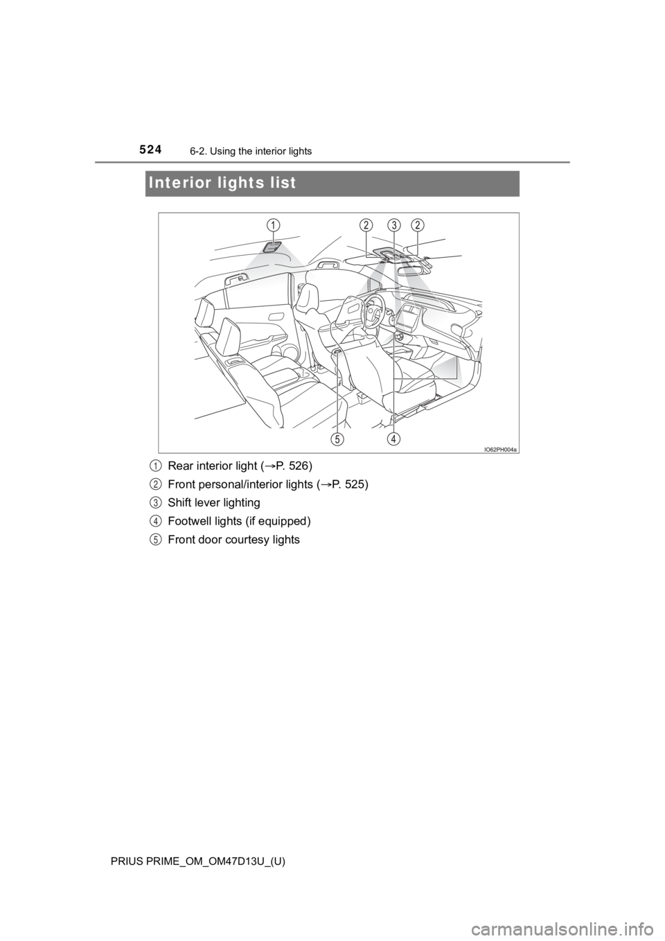 TOYOTA PRIUS PRIME 2019  Owners Manual (in English) 524
PRIUS PRIME_OM_OM47D13U_(U)
6-2. Using the interior lights
Interior lights list
Rear interior light ( P. 526)
Front personal/interior lights ( P. 525)
Shift lever lighting
Footwell lights  (