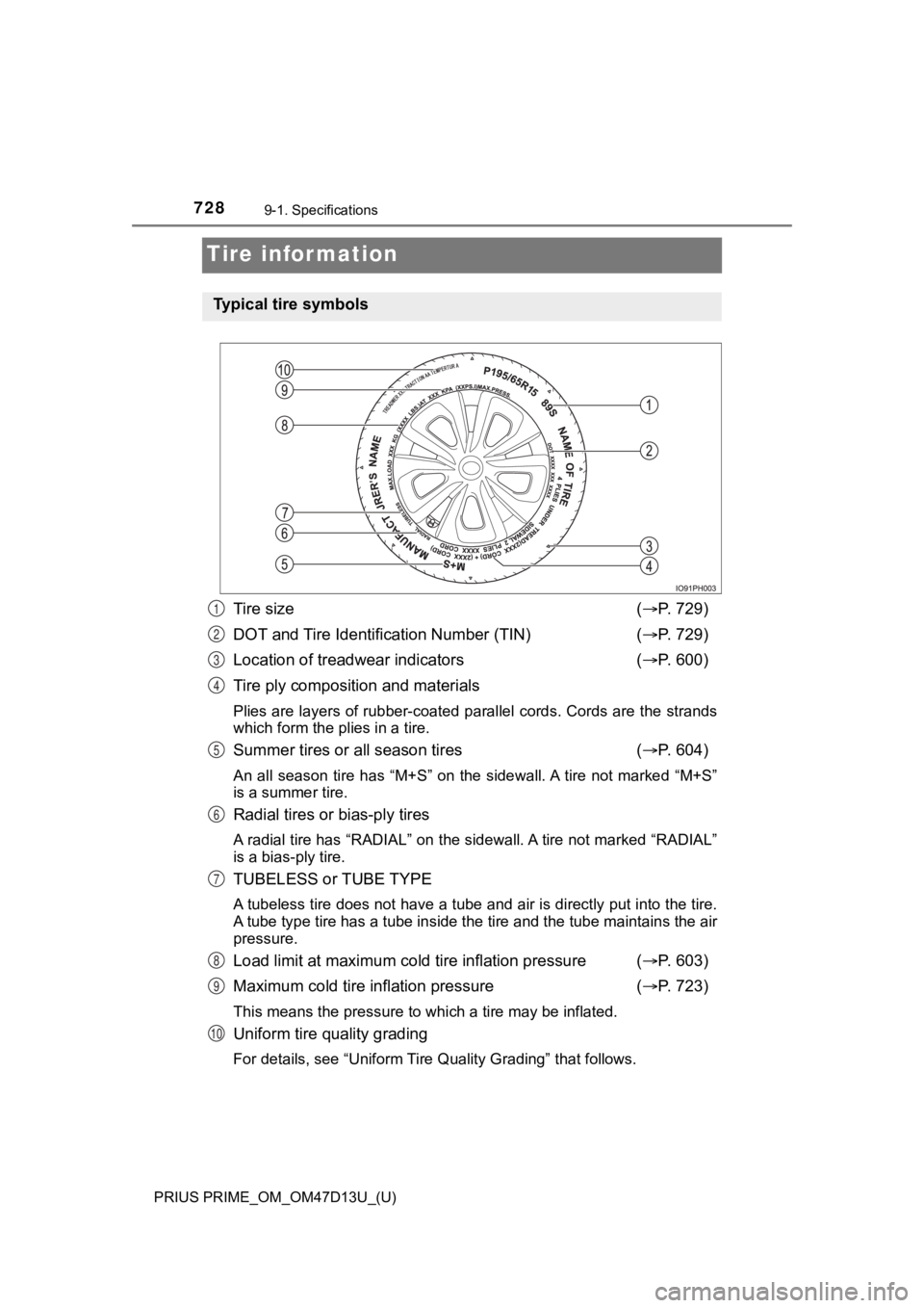 TOYOTA PRIUS PRIME 2019 Owners Manual (in English) 728
PRIUS PRIME_OM_OM47D13U_(U)
9-1. Specifications
Tire information
Tire size( P. 729)
DOT and Tire Identification Number (TIN) ( P. 729)
Location of treadwear indicators ( P. 600)
Tire ply TOYOTA PRIUS PRIME 2019 Owners Manual (in English) 728
PRIUS PRIME_OM_OM47D13U_(U)
9-1. Specifications
Tire information
Tire size( P. 729)
DOT and Tire Identification Number (TIN) ( P. 729)
Location of treadwear indicators ( P. 600)
Tire ply